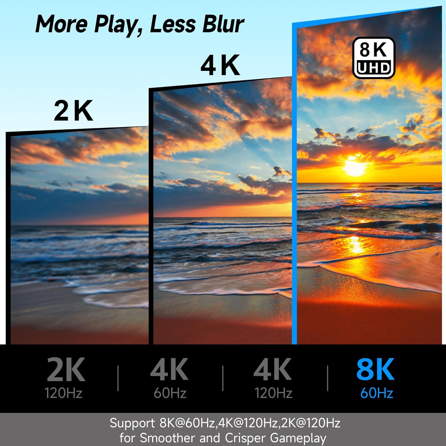 8K 90 Degree HDMI 2.1 Adapter 2 Pack, (Up and Down) Right Angle HDMI Male to Female HDMI L-Shaped Connector Extender Support 8K@60Hz,4K@120Hz for Google Chrome Cast, Roku Stick, Wall TV, Laptop and PC