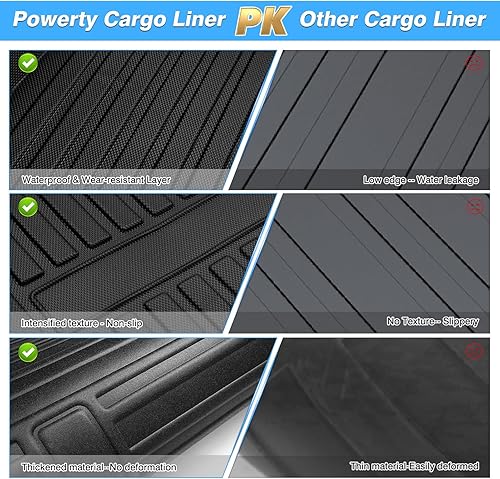 Vista 44 de Powerty Alfombrilla de maletero para Honda Pilot 2016-2021 2022, alfombrillas de carga TPE para todo tipo de clima, forro de carga para asiento