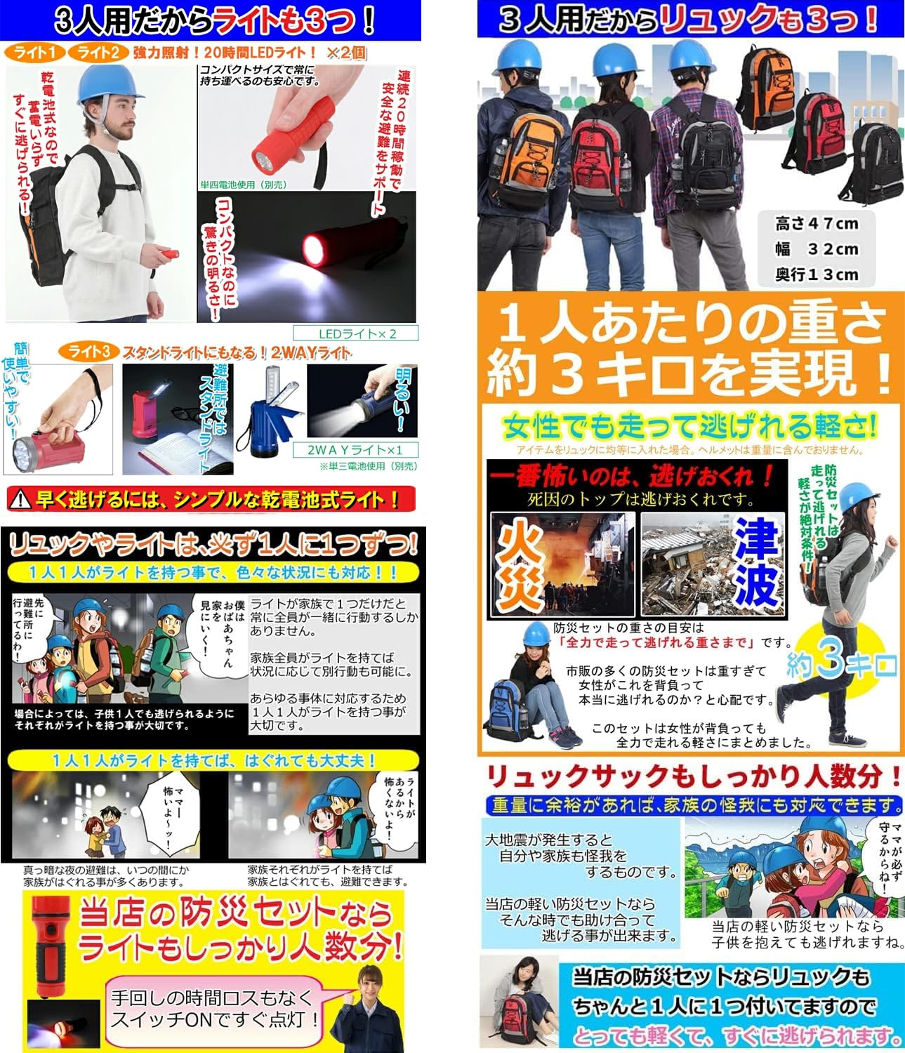 これを持つだけ‼️【防災セット・3人用】地震対策　防災リュック　防災セット　非常食 楽天市場】防災セット 3人用 防災グッズ 防災リュック 災害対策