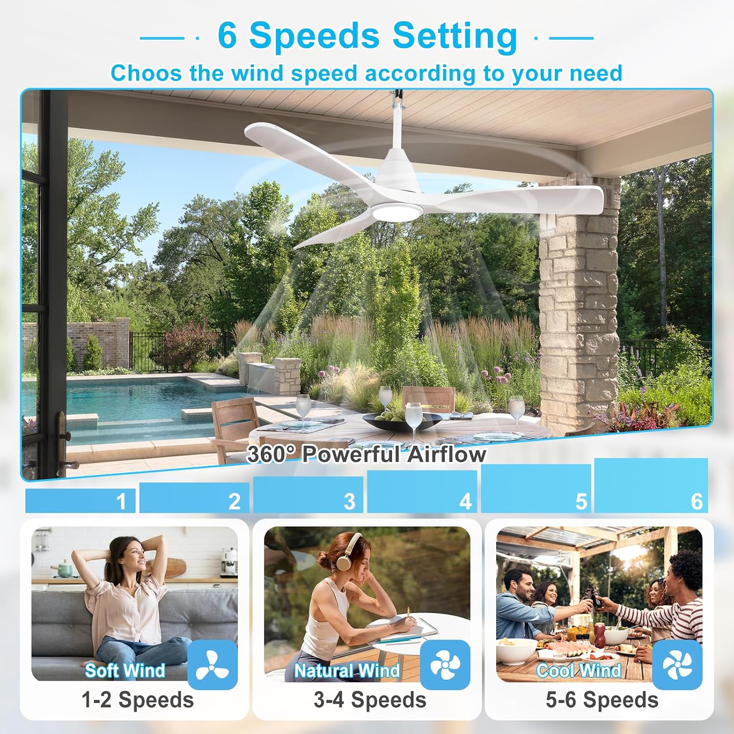 Depuley Outdoor Ceiling Fan with Lights: 52" White Gazebo Fans Outdoor Hanging with Remote APP Control - Plug in Waterproof Fans with Light for Patio Porch Reversible White Blades 3CCT 6 Speeds Timer