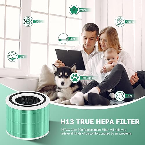 Miniatura 8 de Filtro de repuesto de absorción de toxinas Core 300 para purificador de aire LEVOIT Core 300 y Core 300S, 3 en 1 H13 True HEPA, carbón activado de