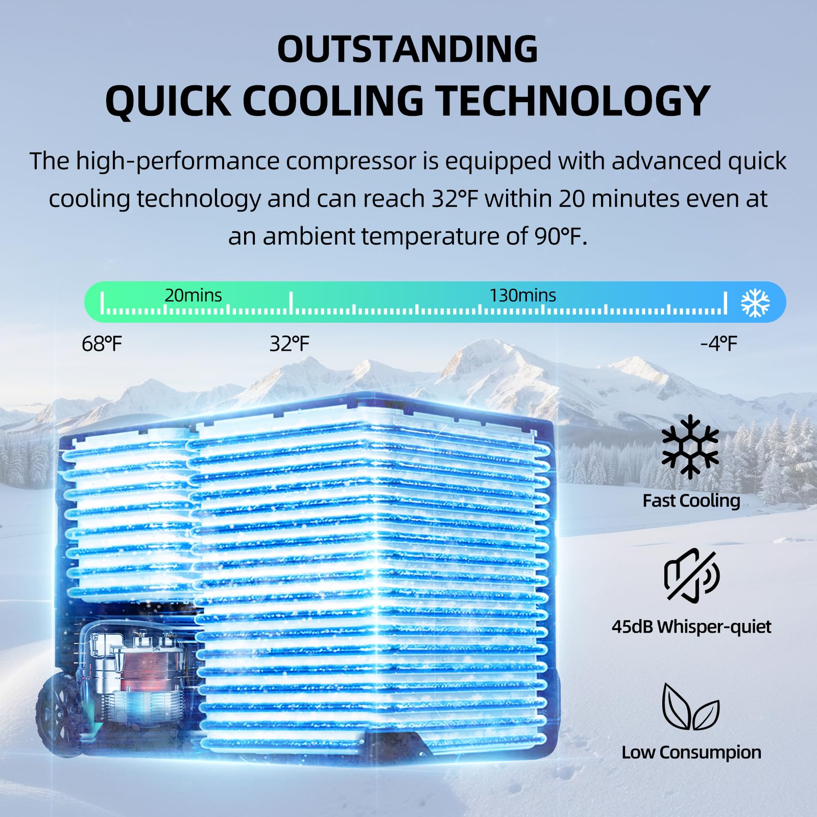 Car Refrigerator Fridge 48QT 45L Portable Freezer Dual Zone Reversible Door 12/24V DC,110~240 Volt AC Compressor Cooler Touchscreen Control -4?~68? All-Terrain Wheels Ice Blue (Battery Not Included)