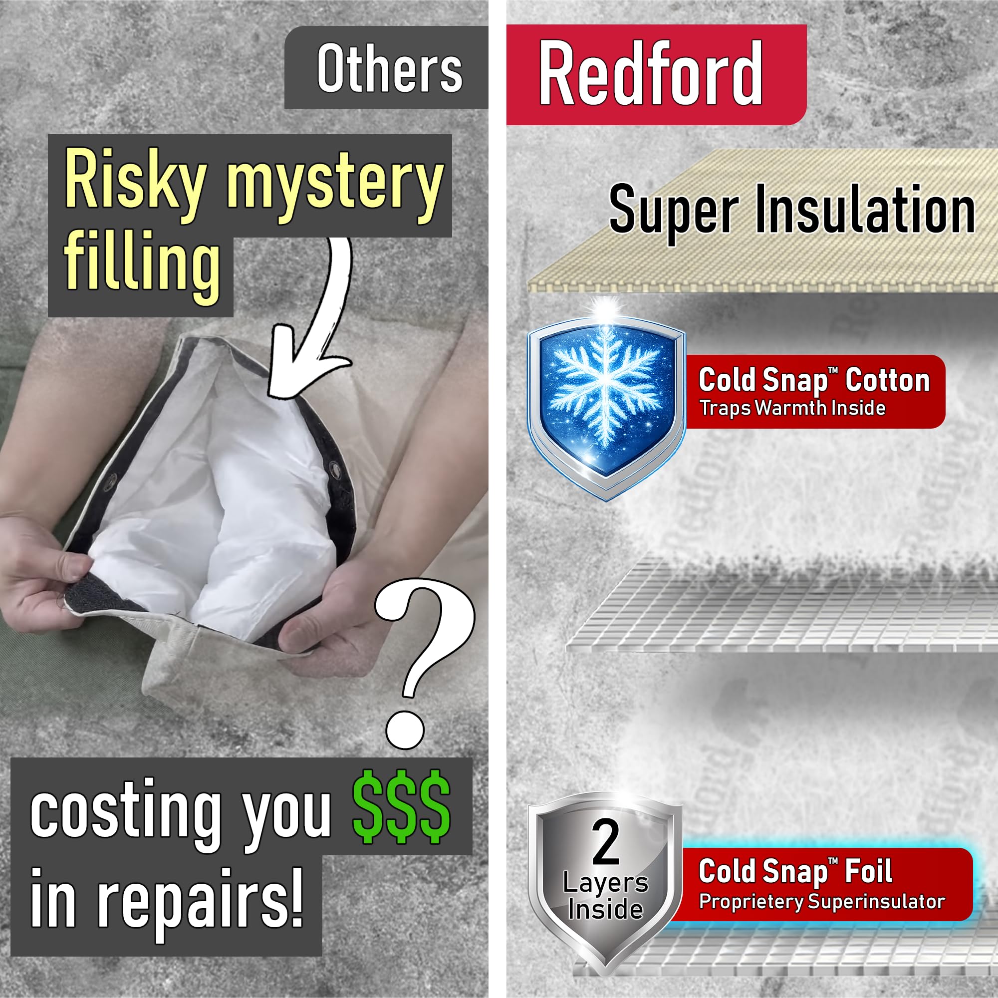 Redford Supply Co. Cold Snap (5°F) Backflow Preventer Insulation