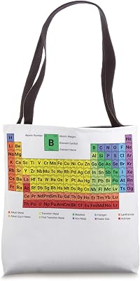 Colorful Periodic Table of Elements with Description Tote Bag