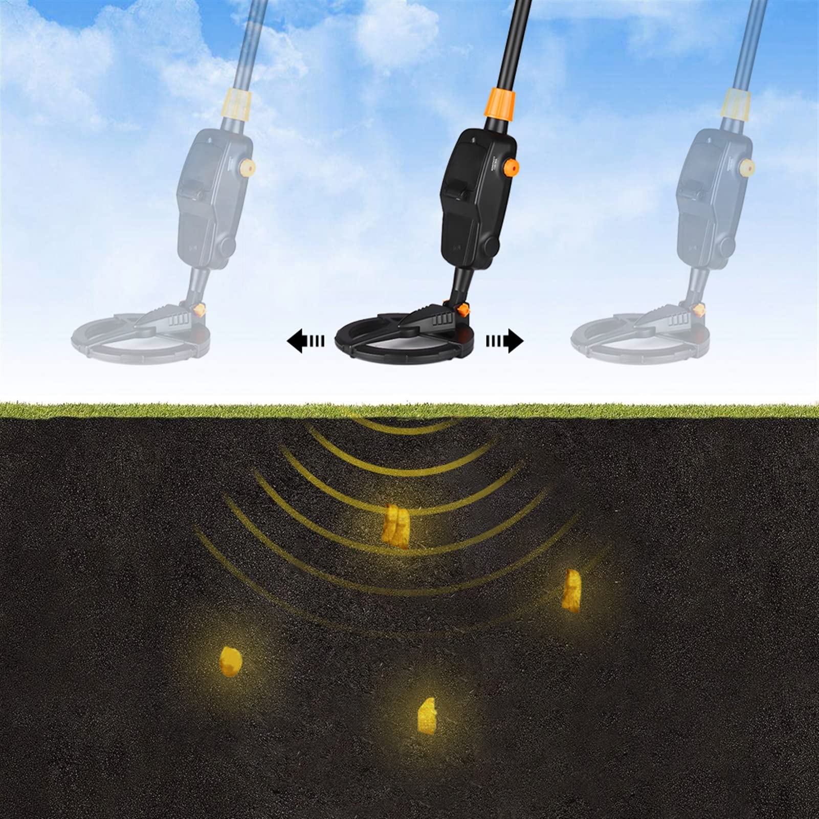 Detector de Metales, Detector de metales de mano liviano de los niños Dogger Treasure Hunter Tracker Seeker con bobina de búsqueda a prueba de agua for niños(With Shovel)
