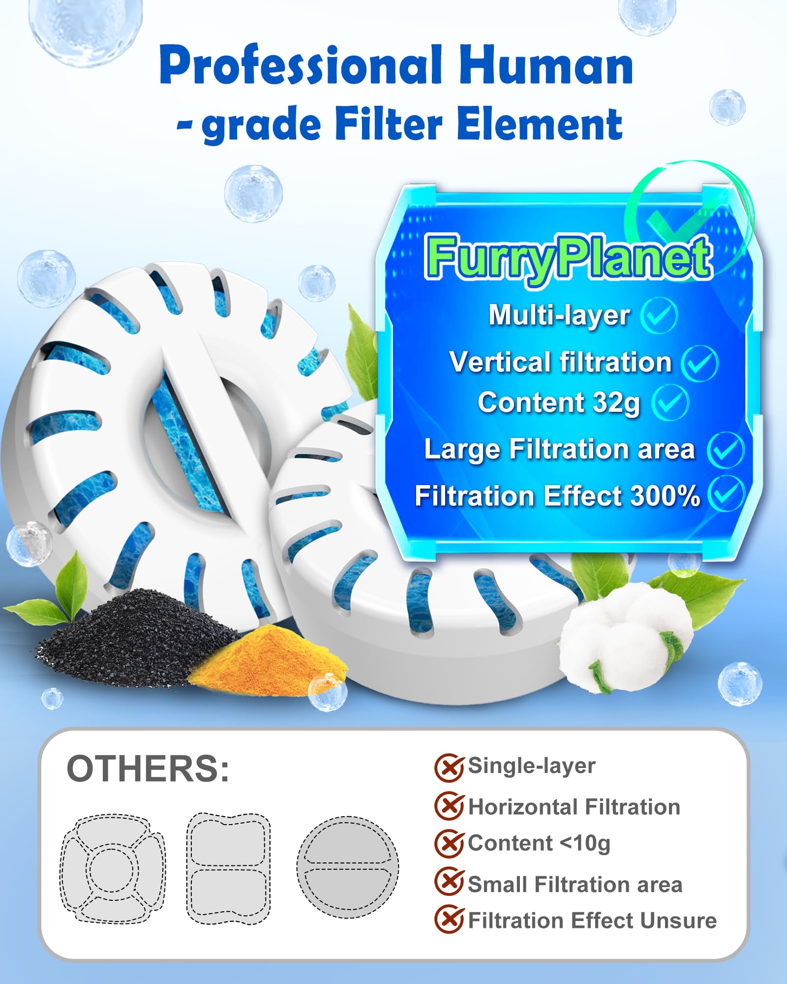 Amazon.co.jp: FurryPlanet 大型犬用噴水ステンレススチール用