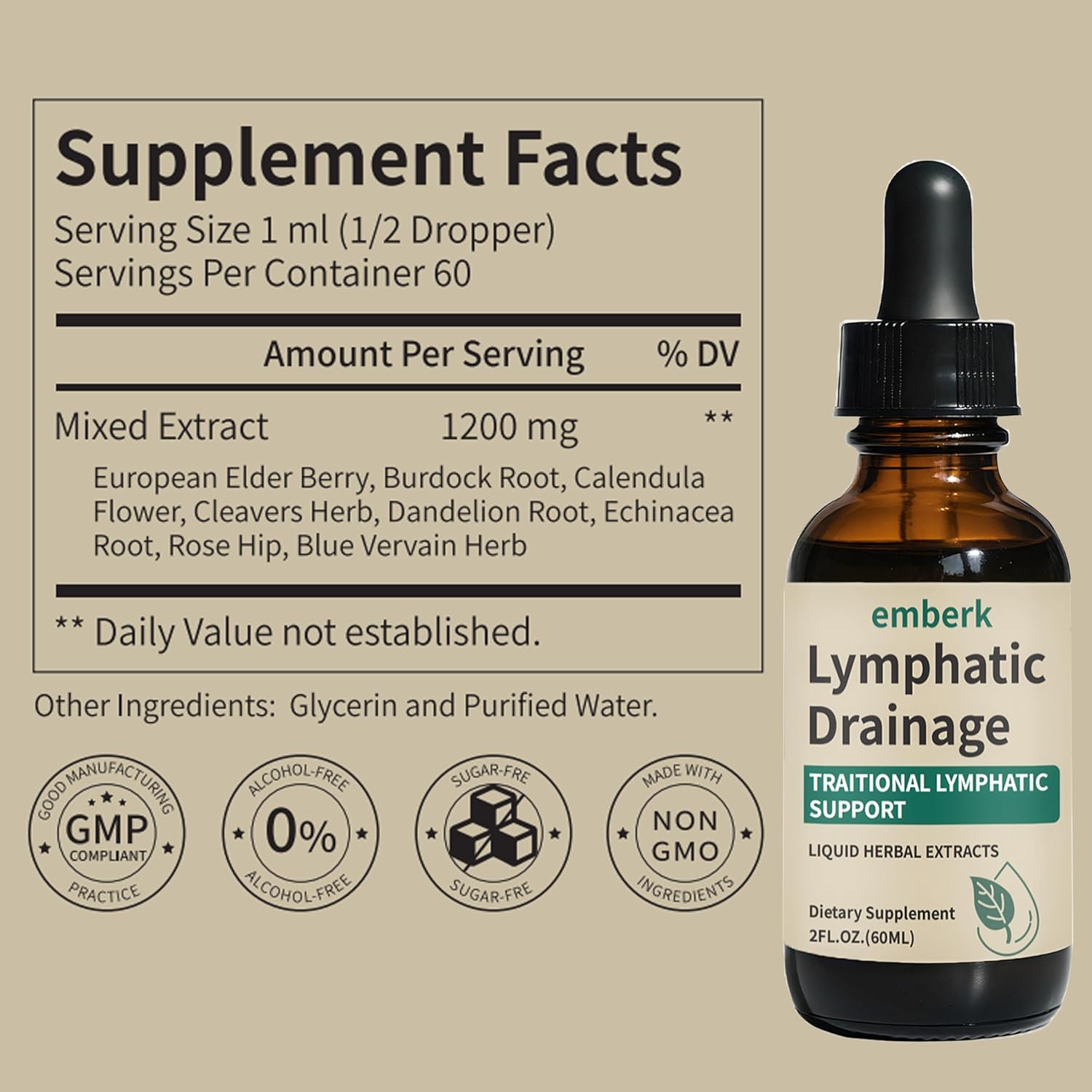 Lymphatic Drainage Drops, 2000mg Herbal Blend with Elderberry & Echinacea Dandelion,– Supports Lymphatic Drainage, Immune System & Detox 2 fl oz (1pcs) - Image 2