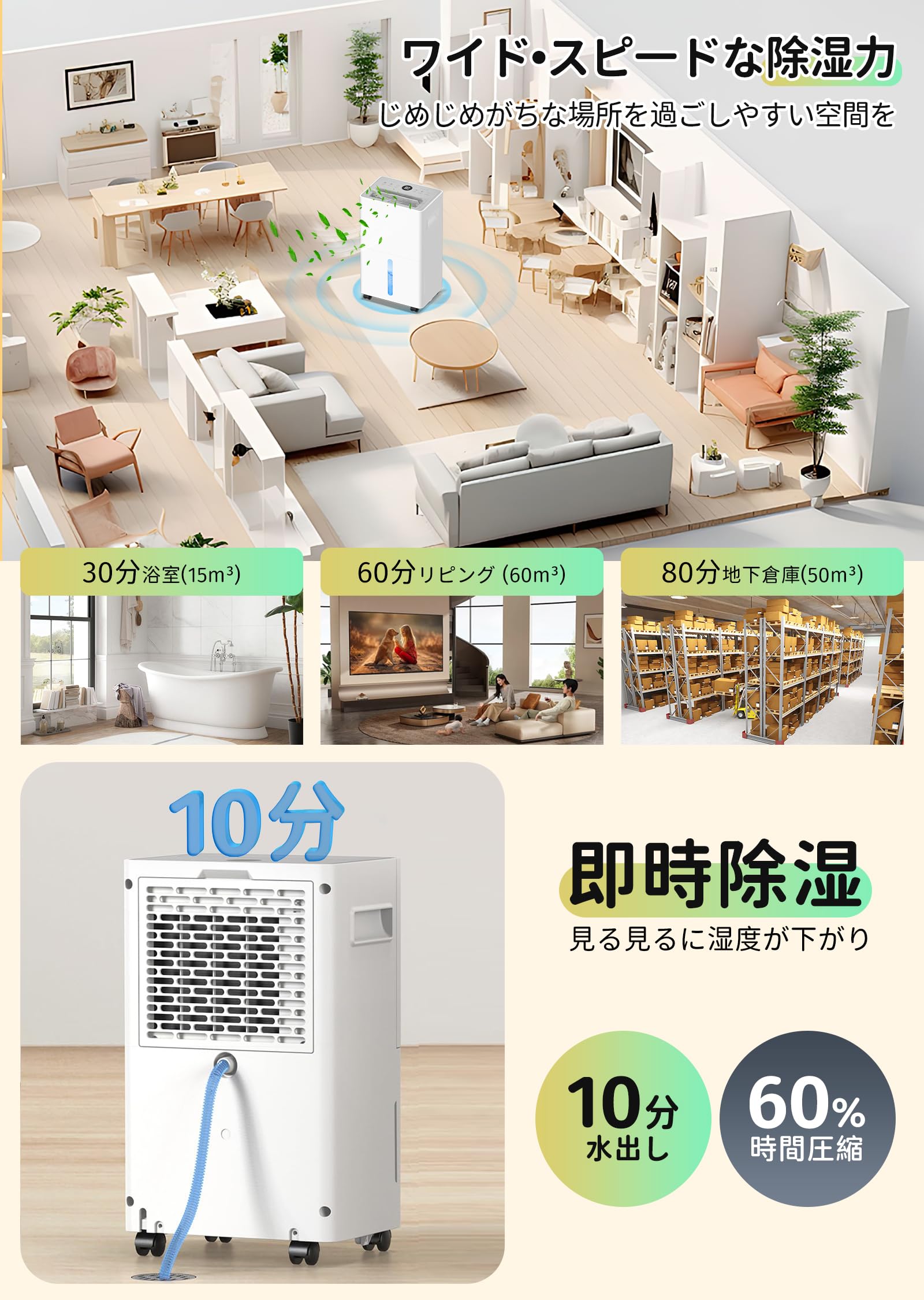 Amazon | 除湿機 衣類乾燥 強力除湿【2025新登場コンプレッサー式除湿