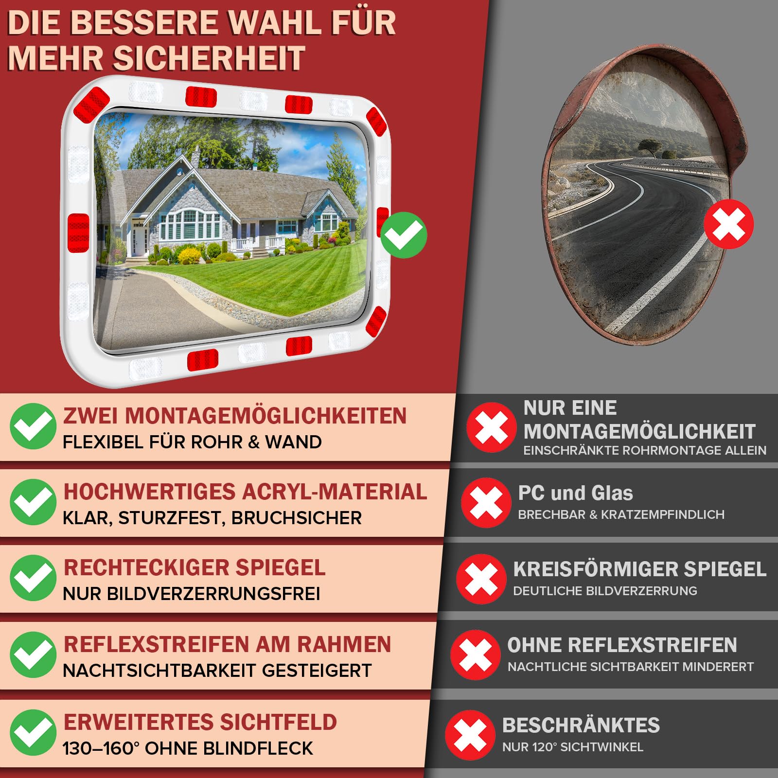 moveland Verkehrsspiegel Rechteckig 40x60 cm – Professioneller Acryl-straßenspiegel mit Verstellbarer Halterung, Einfache Montage, Weitem Blickwinkel für Verkehr, Straßen, Garage (Innen & Außen)