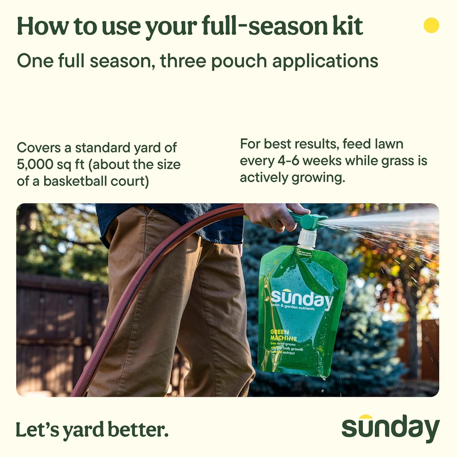 Sunday Season of Sunday Lawn Care Kit, 4-Month Feeding System, Includes Lawn Kickstart, Water Focus, Green Machine + Soil Test Kit & Analysis, for All Grass Types, Covers up to 5,000 sq ft