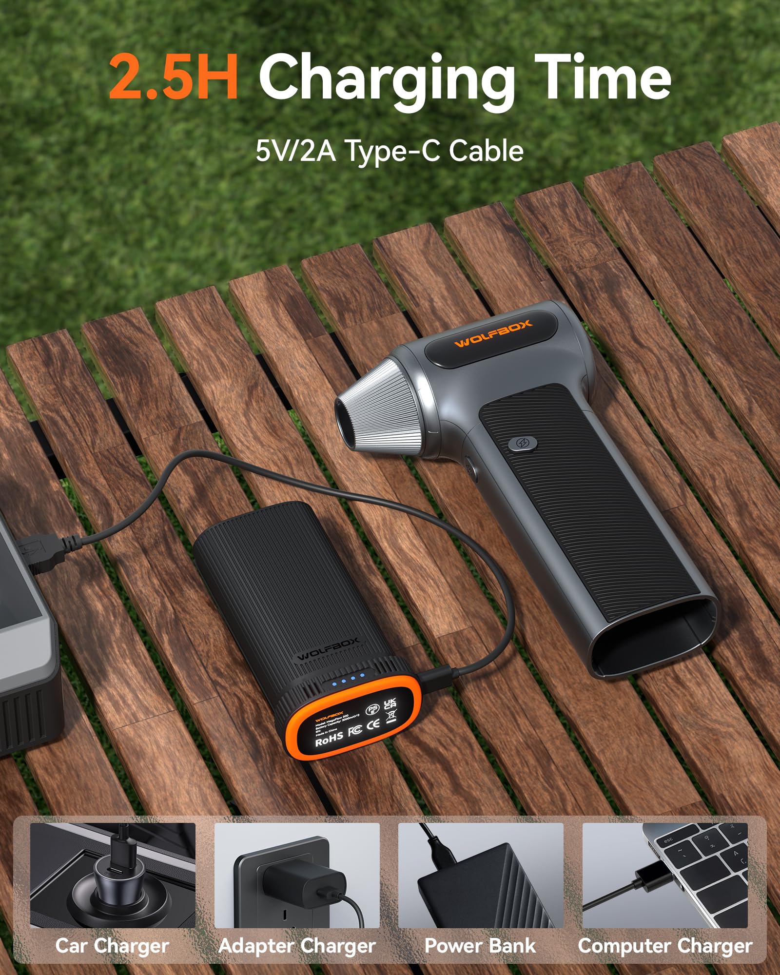 WOLFBOX MF200 - Spolverino elettrico ad aria con batteria rimovibile e 4 ugelli, mini ventilatore senza fili regolabile a 3 velocità per tastiera del computer, pulizia auto, casa e uso esterno