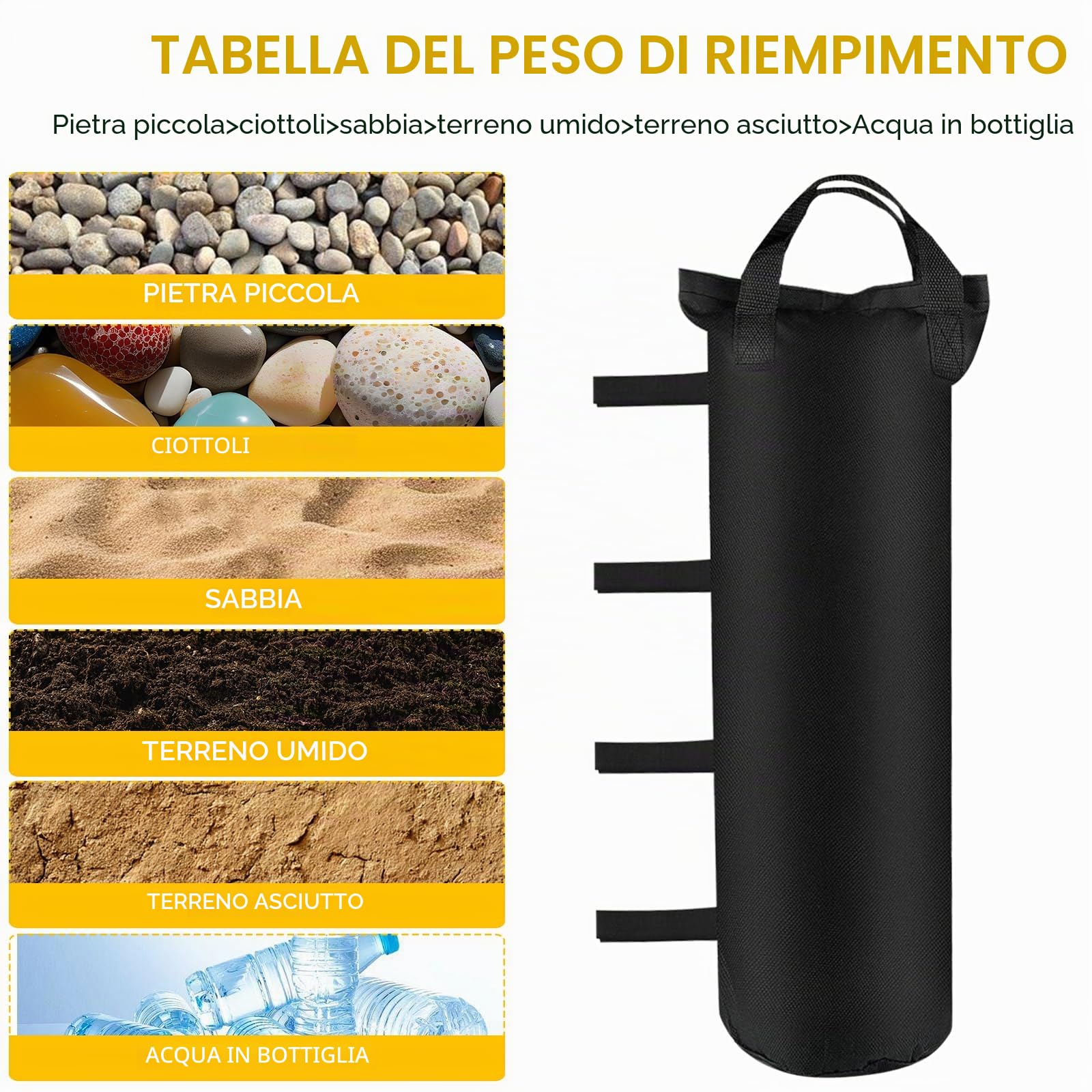 Sacchi di Sabbia per Gazebo Set da 4, Pesi per Gazebo in Oxford 800D, Zavorre per Tendone da Giardino, Spiaggia e Campeggio - Stabilizzatori per Ombrelloni e Tende