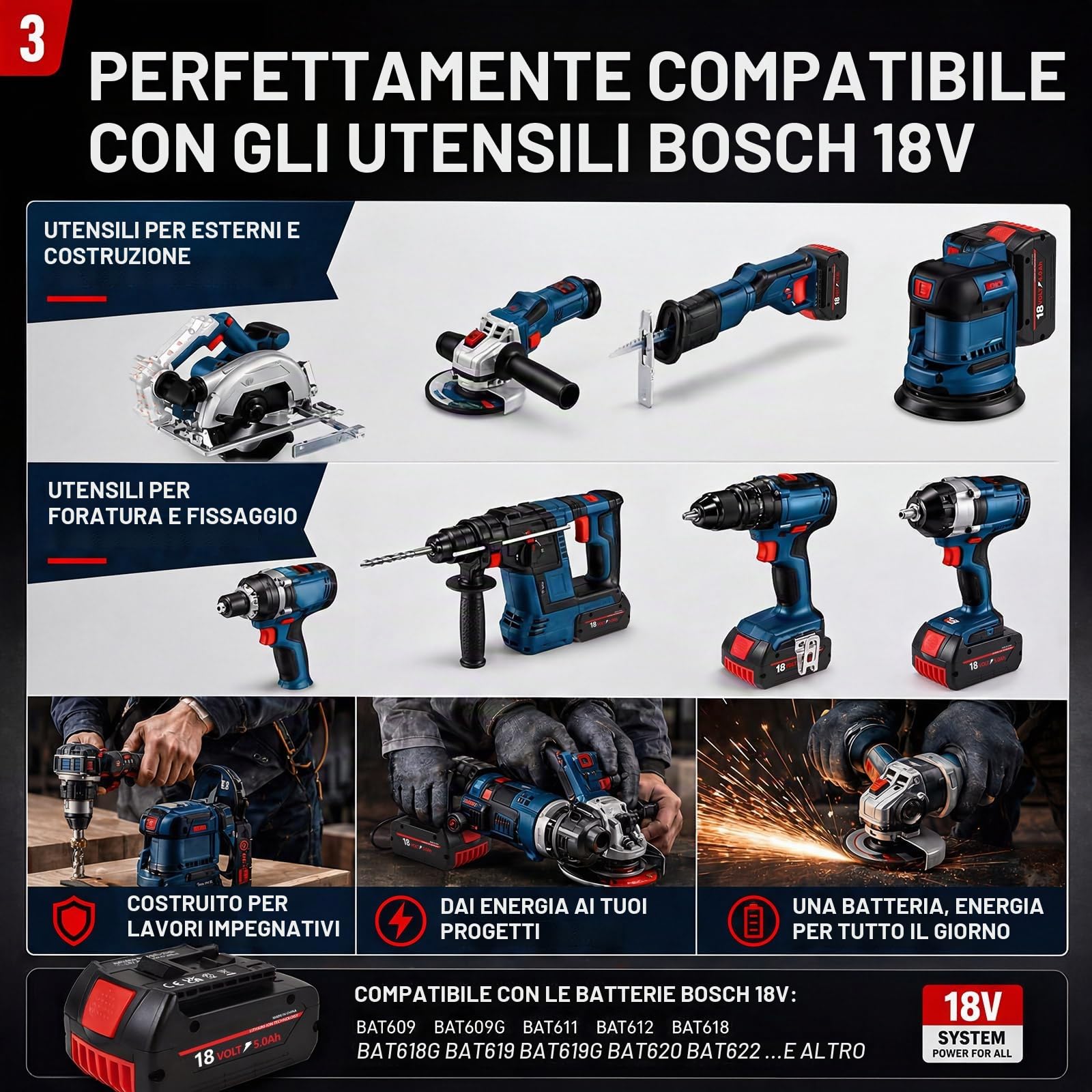 BAT609 Batteria sostitutiva da 5,0 Ah per batteria Bosch 18 V GBA (2-5.0Ah)