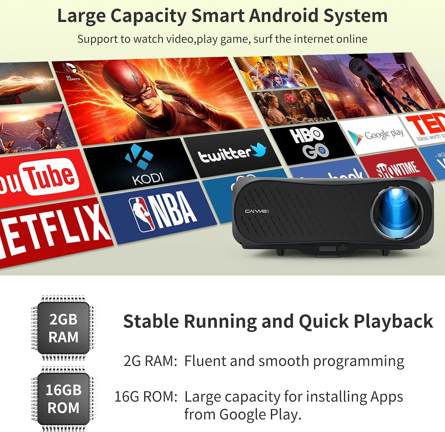 Blасk Frіdау - 70% оƒƒ Native 1080P 5G WiFi Projector, 4K Support Full HD Home Cinema Projector with Bluetooth, 8000 High Lumen Light-on View, Wireless Android Projector for Game Laptop iOS Home/Outdoor/Office Use