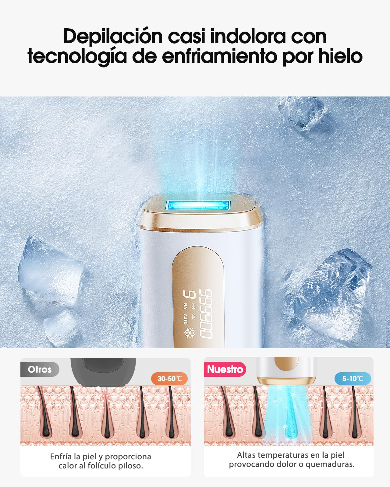 Haarlosy Depiladora Laser IPL con Refrigeración para Todo el Cuerpo, GLY06 | Depiladora Luz Pulsada Indolora, Innovadora Función 3 en 1, 9 Niveles de Energía, 999,900 Flashes, Uso en Casa