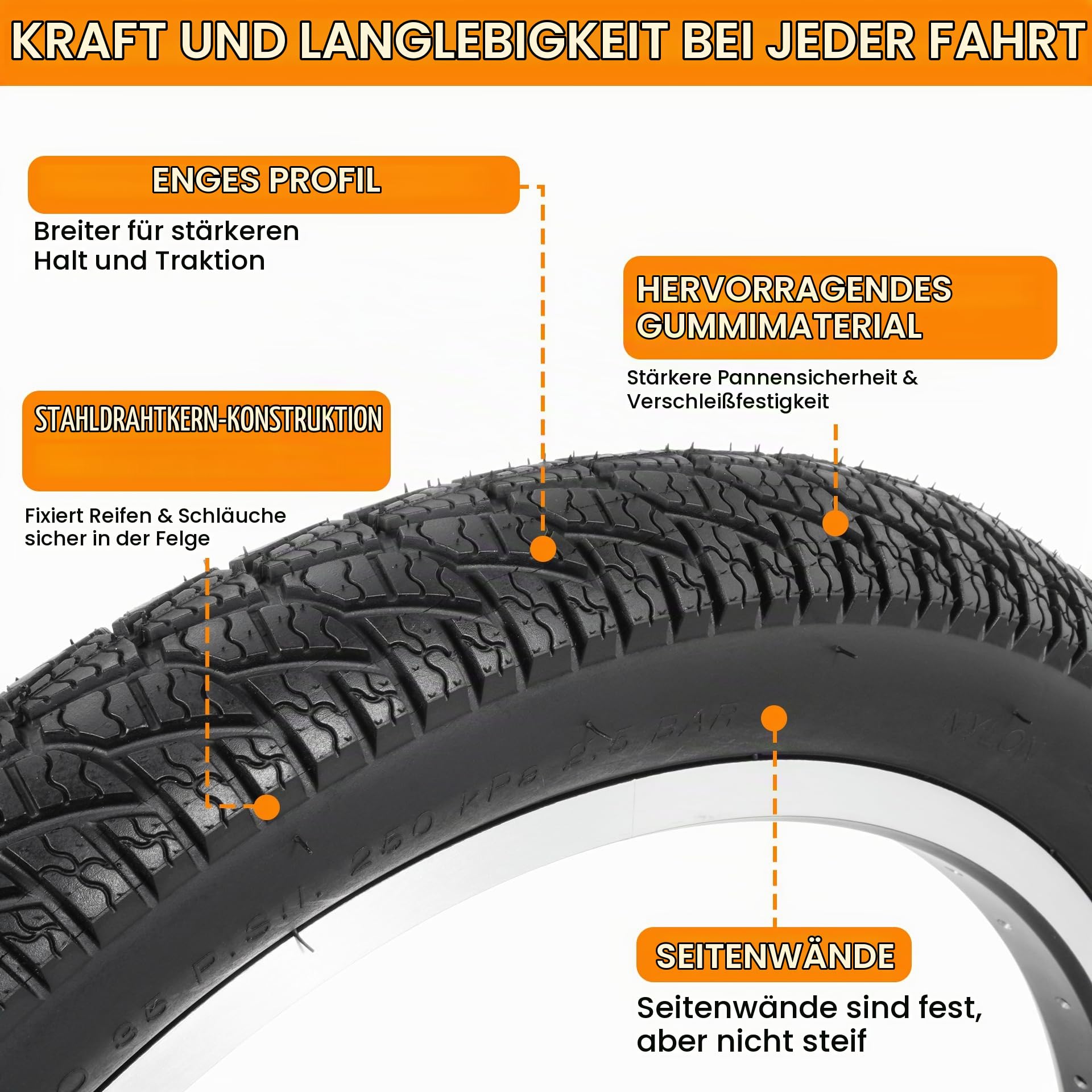 2-Pack 20x3,0 Fahrradreifen & Kammern, 20 Zoll Geländefahrradreifen, 20x3 Fahrradreifen Kammer mit Reifenheber, Faltbare Ersatzfahrradreifen für Geländefahrräder und Pedelecs(DE)