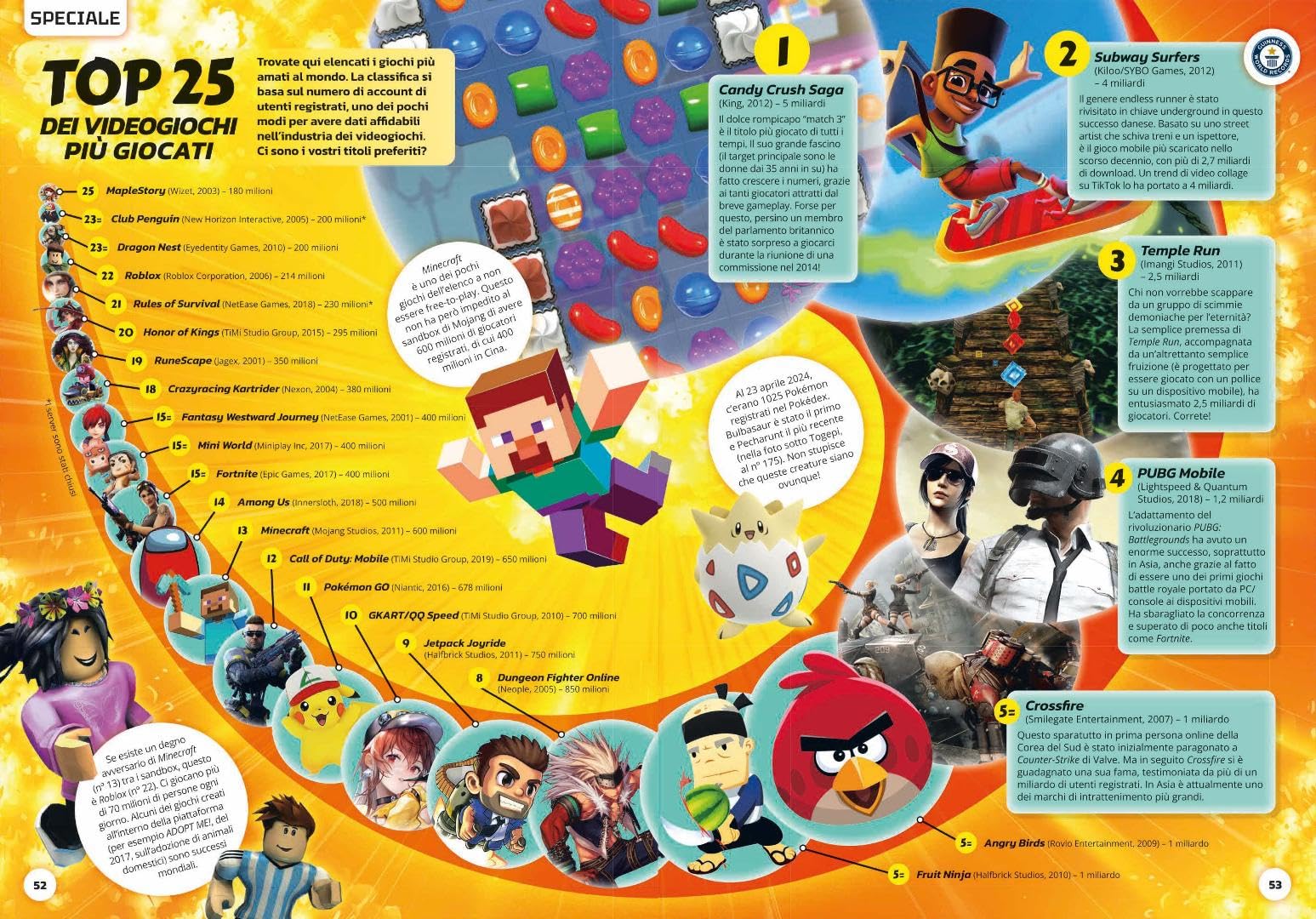 Guinness world records. Il grande libro dei videogiochi - 3