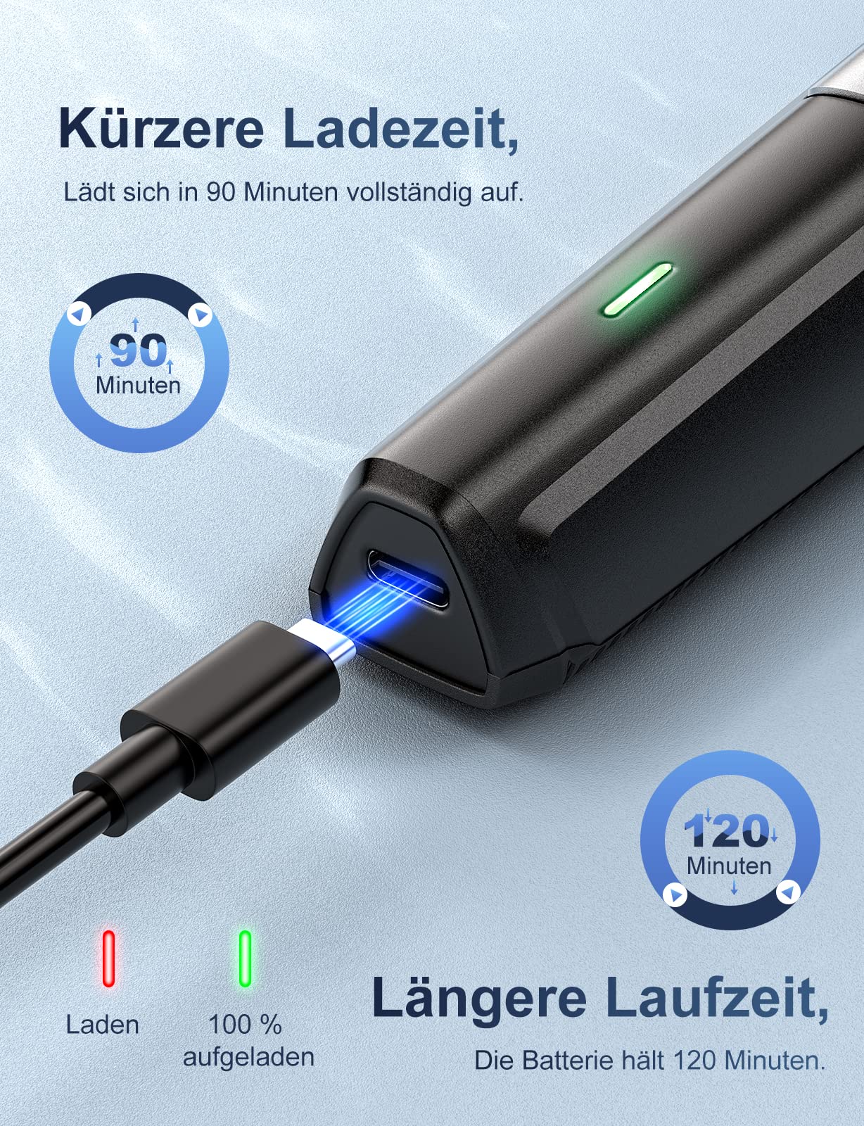 Barttrimmer Herren Bartschneider, All-in-1 Rasierer Herren Elektrisch Nasenhaartrimmer Haarschneidemaschine Kabellos, USB Wiederaufladbar,7 Aufsteckkämme & Ultrascharfer Klingem,Geschenke für Männer