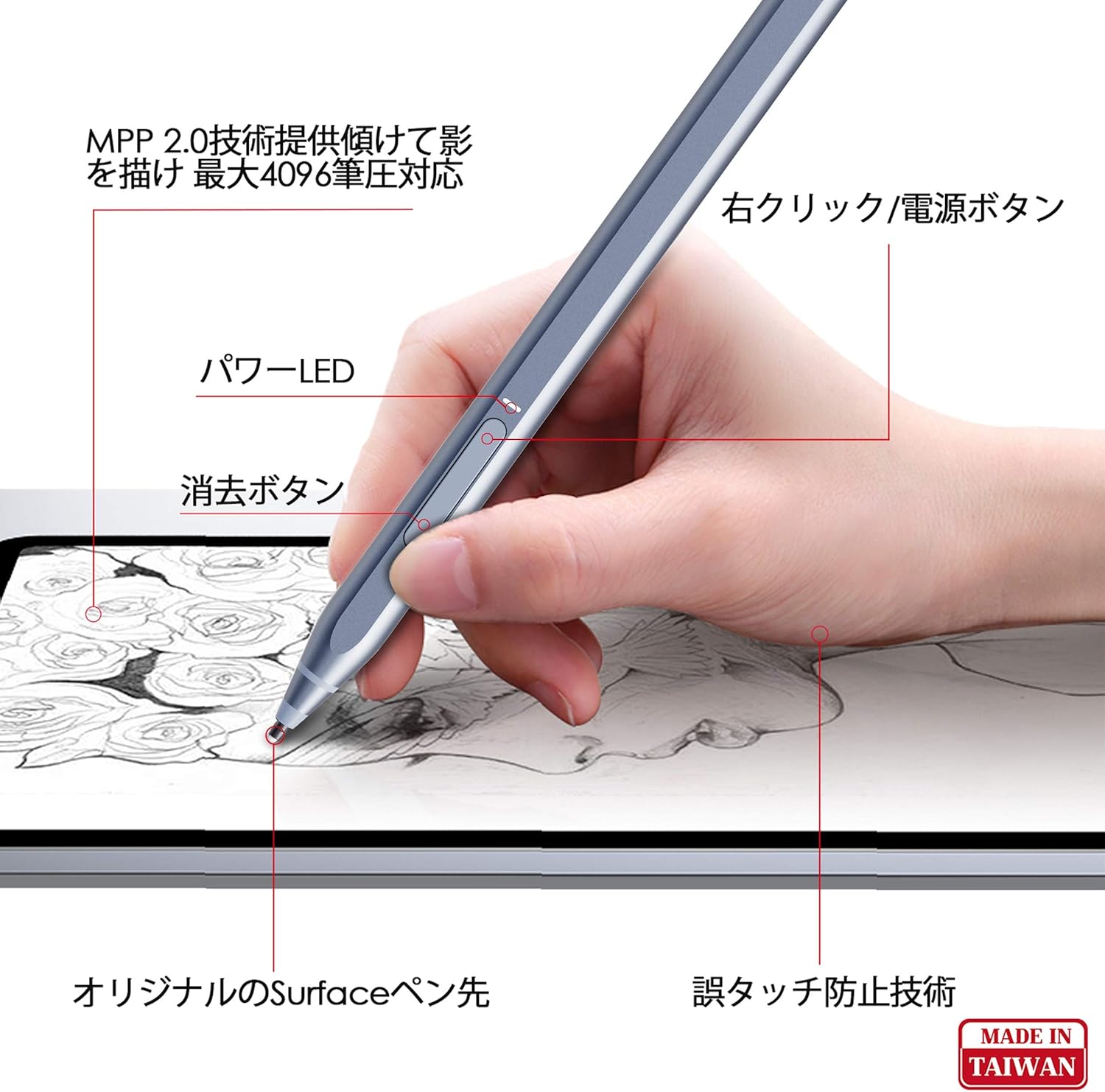 Diagram showing the different buttons and features of the Raphael 520 pen.