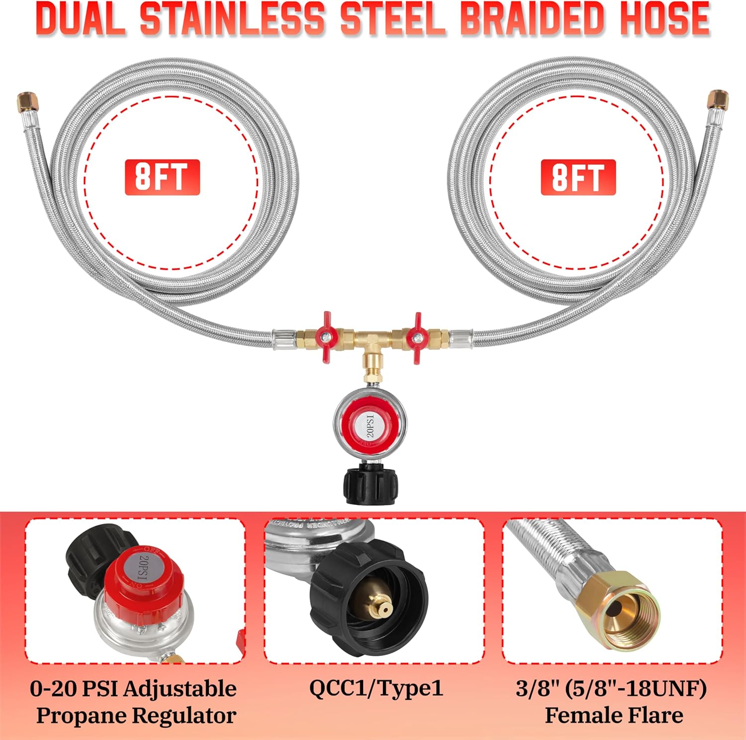 0-20 PSI Adjustable High Pressure Propane Regulator - 8FT Double Stainless Braided Y Splitter Hose with 1/8" MNPT Fitting, for 5lb-20lb Propane Tanks, Outdoor Burner, Turkey Fryer, Cooker