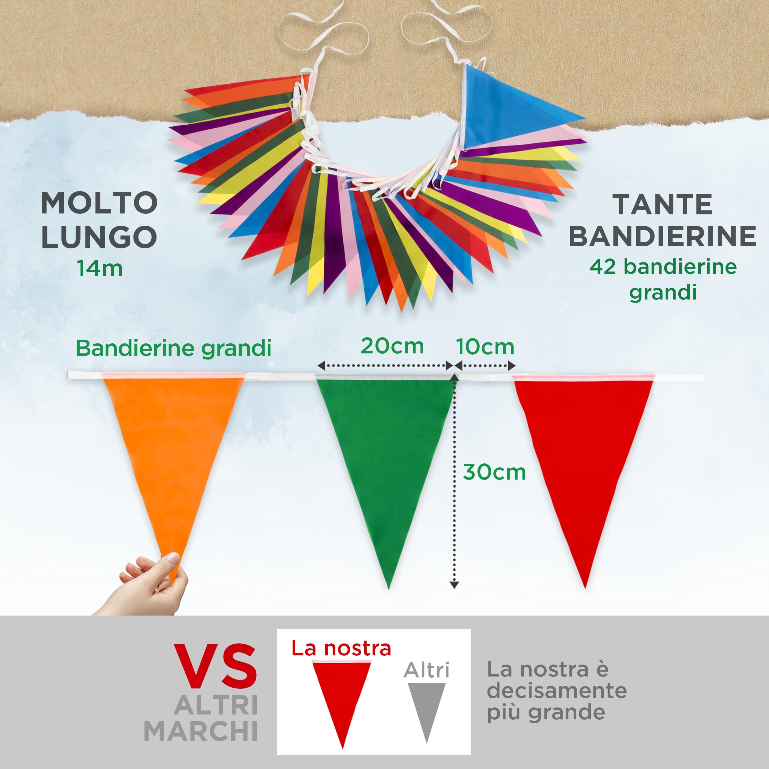 Festoni Compleanno in Poliestere Riutilizzabili – Bandierine Arcobaleno Resistenti per Interno ed Esterno, Decorazioni Festa Impermeabili Striscione 14m (42 Bandiere) di Itsy Bitsy Party Co