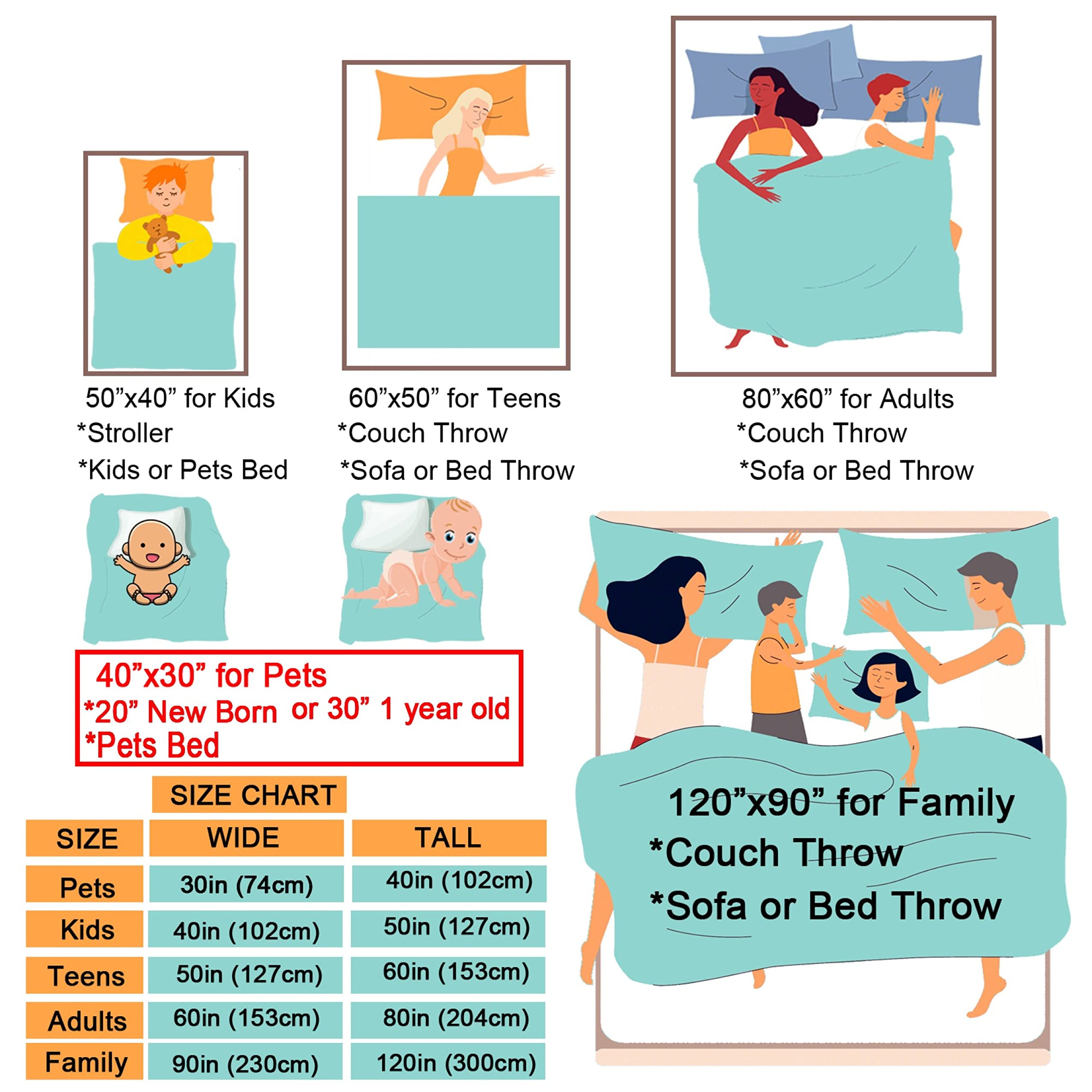 caimizogojocrz Vintage cat Kawaii Animal Hipster Lover Flannel Fleece Throw Blankets, Super Soft Cozy Blanket for Couch Chair Bed Sofa Office Teen or Nap Size 50