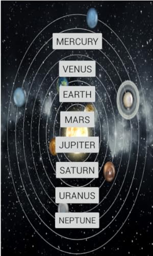 Planets