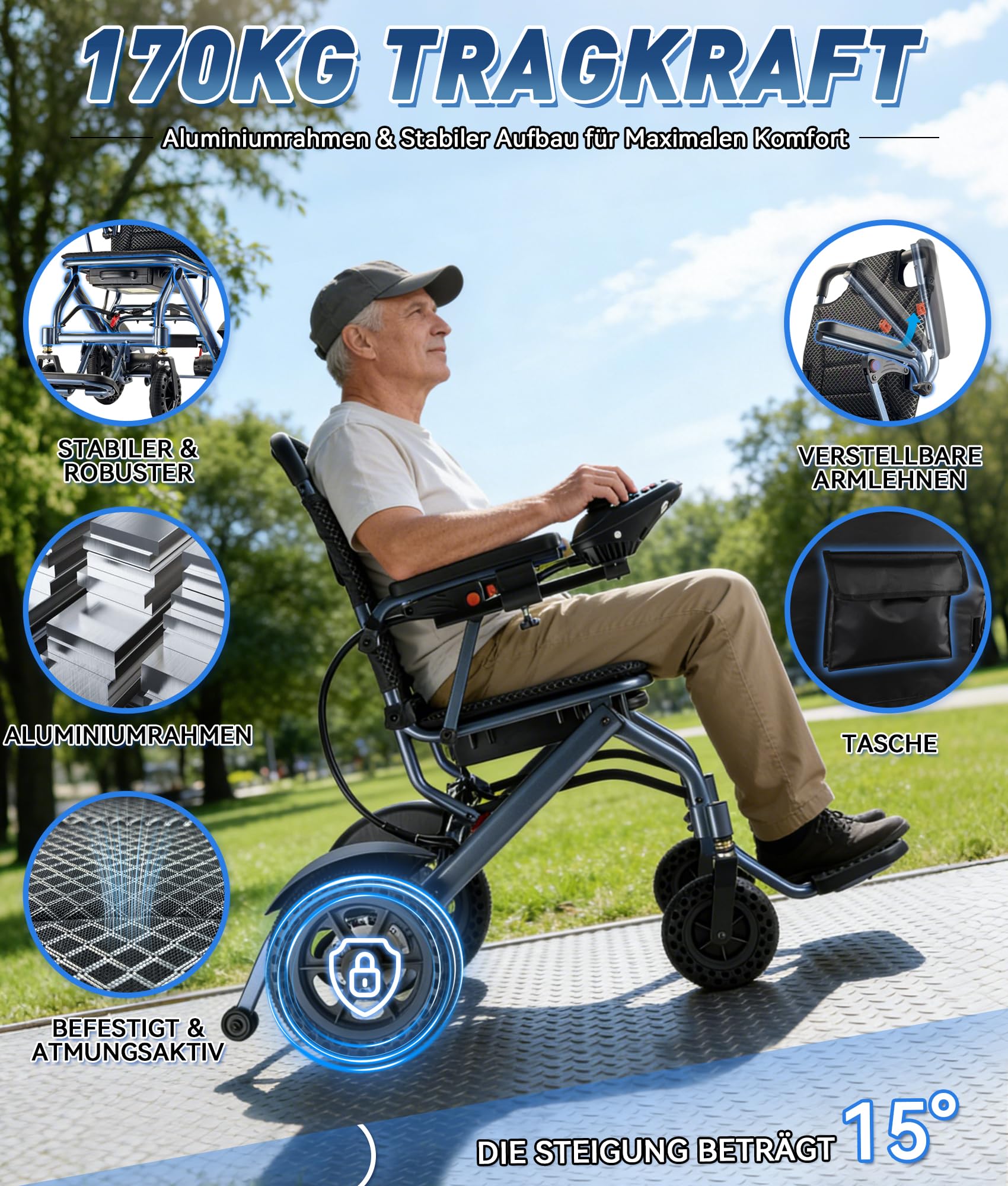 Silla de ruedas eléctrica plegable, capacidad de carga de 170 kg, silla de ruedas eléctrica ligera con doble control, motor de 500 W y freno electromagnético para personas mayores, batería de litio de