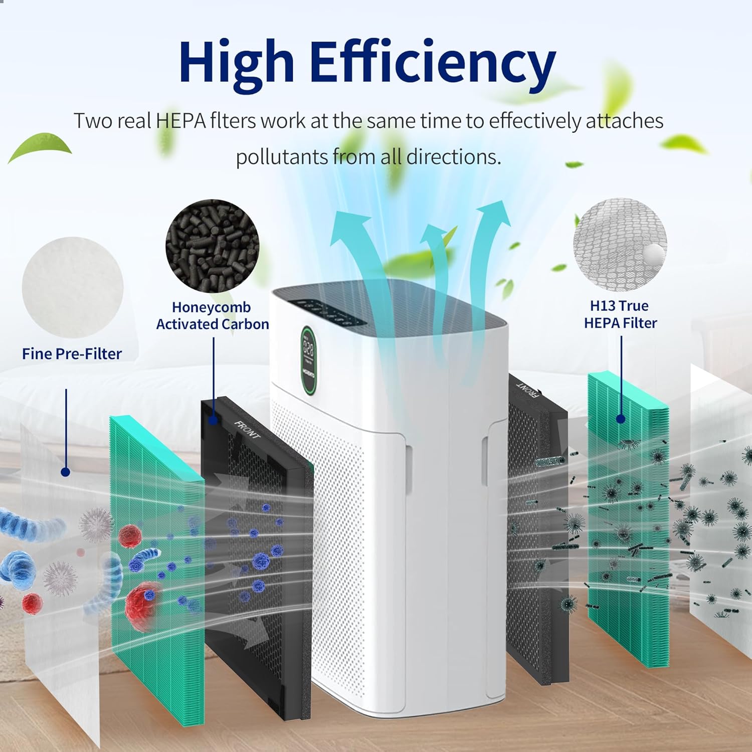 4 Pack HY4866 Filters Replacement Compatible with MORENTO WESTHEY HY4866, YIOU M1 Air Cleaner Purifier, H13 True HEPA Enhanced Pet Care Version Air Replacement Filter + 4 Pack Extra Pre-filter - Image 4