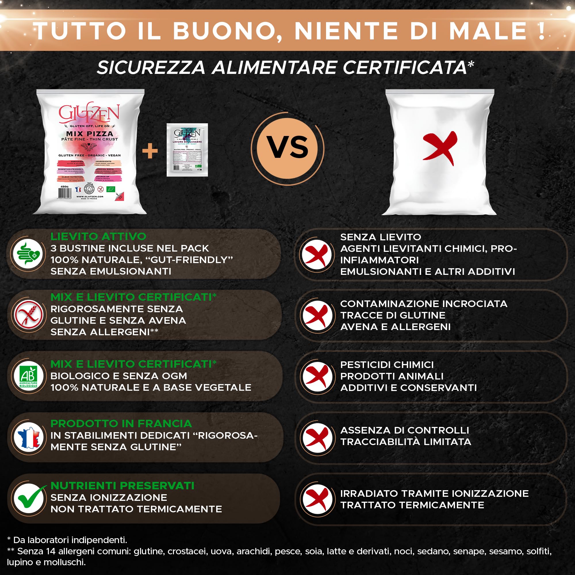 Pizza Senza Glutine Bio GLUTZEN. Mix Impasto Sottile e Croccante. Base Pizza Senza Impasto. Lievito incluso. Miscela di Farine Senza Glutine, Celiaco, Senza Allergeni, Vegan, FODMAP.