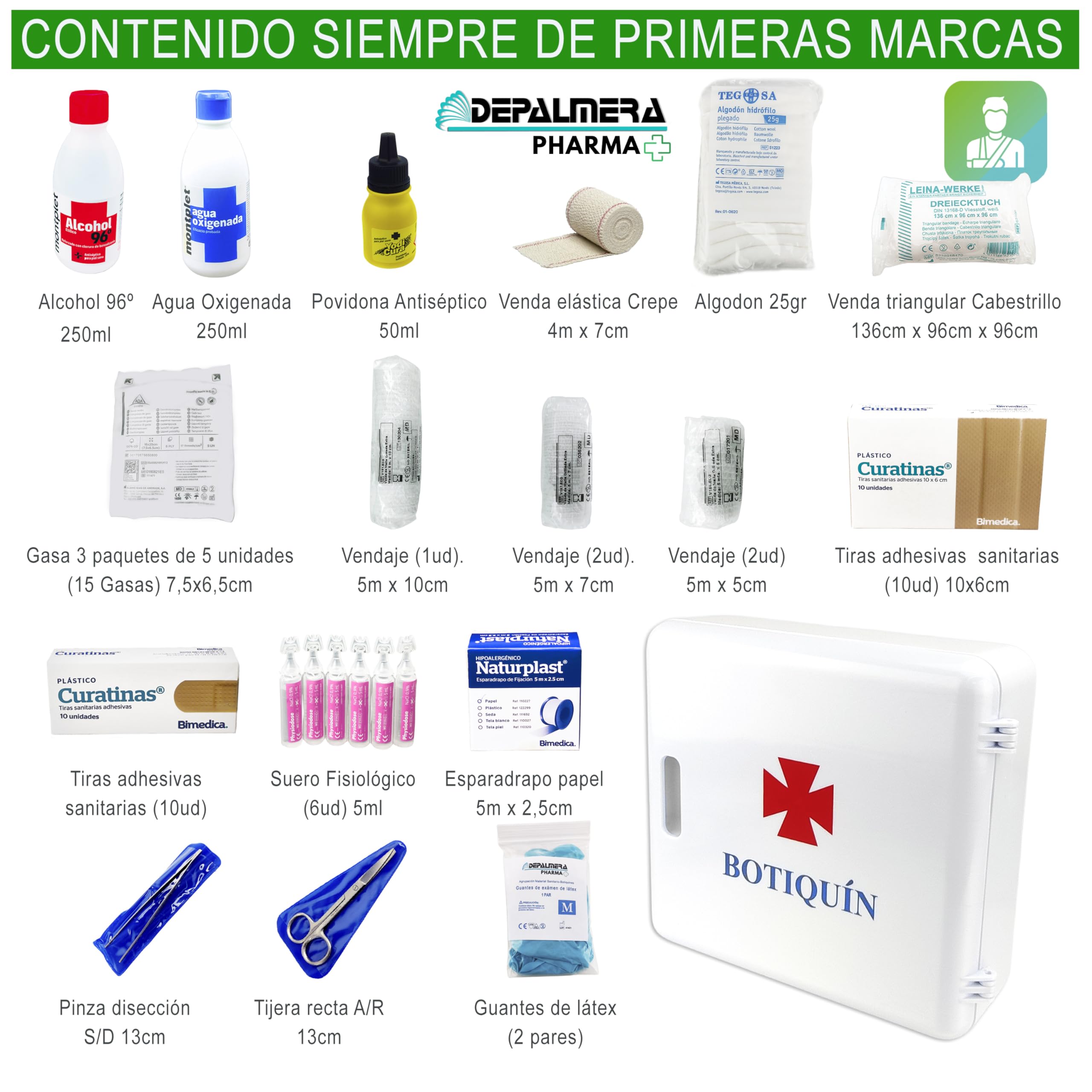Pharma✙ Botiquin Armario de pared Primeros Auxilios para el Hogar y el Trabajo, BotiquÍn Primeros Auxilios para Casa Oficina con Guantes, Vendas, Gasas, Algodón, Tijeras, Tiritas