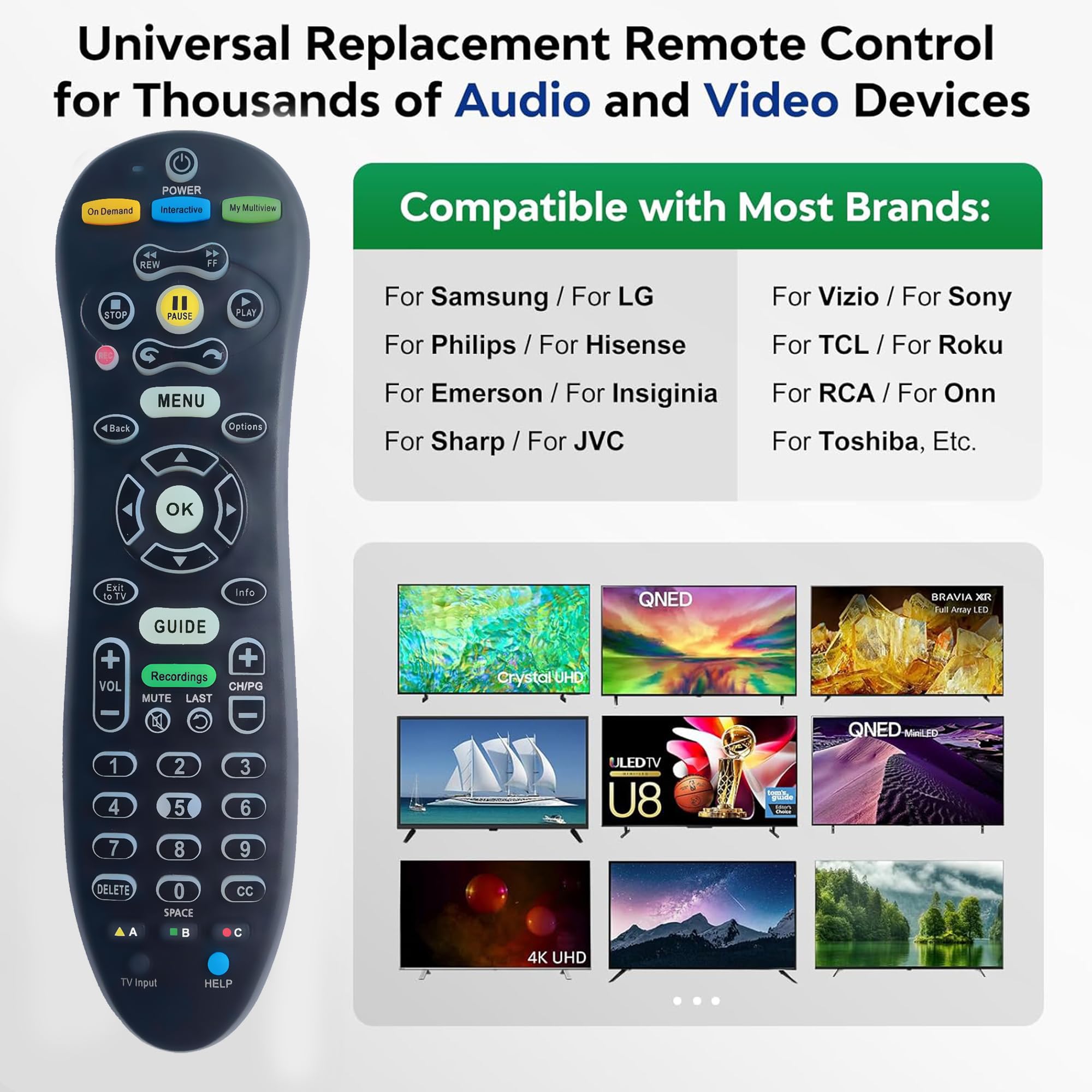 Telecomando S30-S1B Retroilluminato Per AT&amp;T U-verse E DirecTV - Sostitutivo S30-S1A