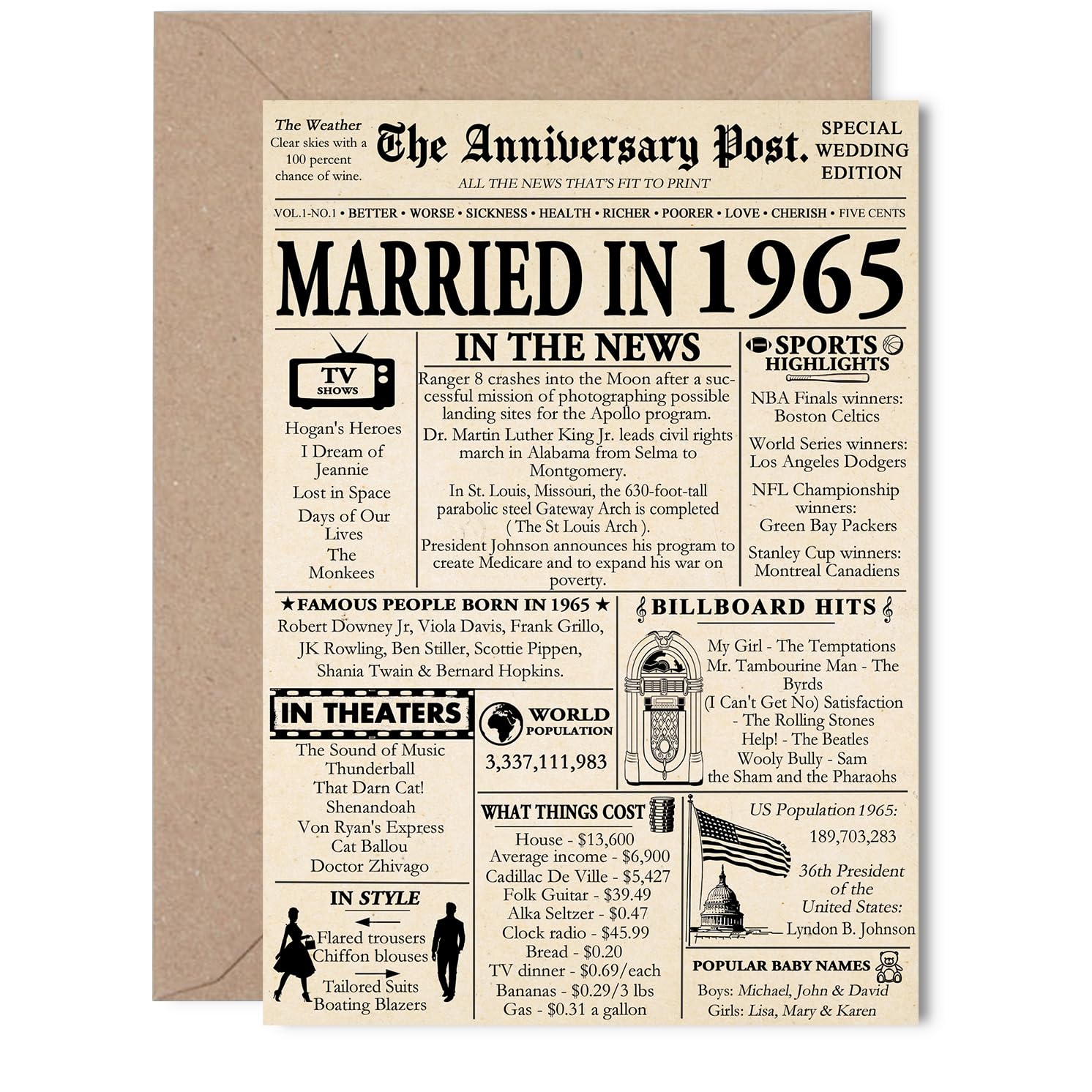 60th Anniversary Card for Women Men - Newspaper Married in 1965 - Happy 60 Year Wedding Anniversary Card for Wife Companion Partner Husband, 5x7 Inch Anniversaries Greeting Cards