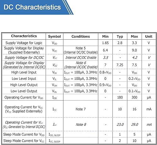 Miniatura 9 de Módulo de pantalla I2C de 0.91 pulgadas I2C OLED Módulo de pantalla I2C OLED Controlador de pantalla DC 3.3V  5V (color de pantalla blanca)