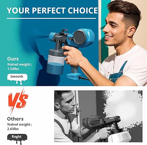 Miniatura 2 de Tilswall - Pulverizador de pintura HVLP, pistola de aerosol ligera, pistola de pintura eléctrica de alta potencia, 4 boquillas y 3 patrones,