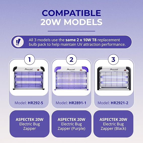 ASPECTEK 20W Bug Zapper Replacement Bulbs - Pack of 2 x 10W, T8 UV Light Tubes for Compatible ASPECTEK 20W Electric Bug Zapper 1-Inch Diameter, 34.5 cm Pin-to-Pin Length