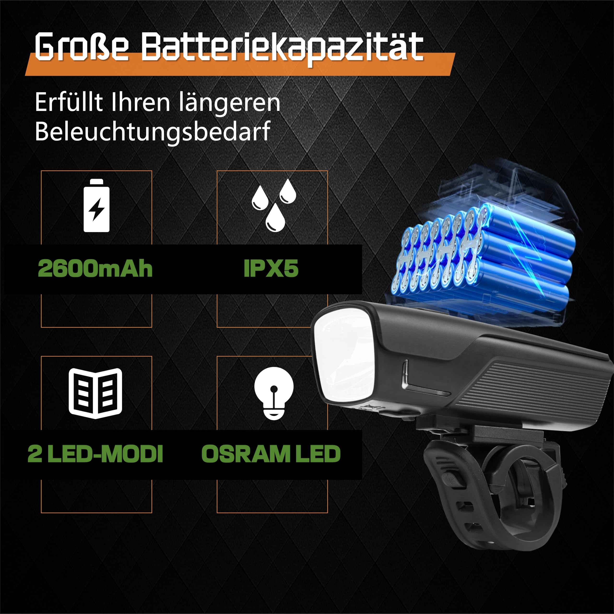SUNFATT Fahrradlicht Set StVZO Zugelassen – 2600mAh Akku Fahrradbeleuchtung mit 50/30 Lux – IPX5 wasserdichte Fahrrad Lichter LED Set, USB Aufladbar – Helles Fahrrad Licht & Rücklicht für E-Bike