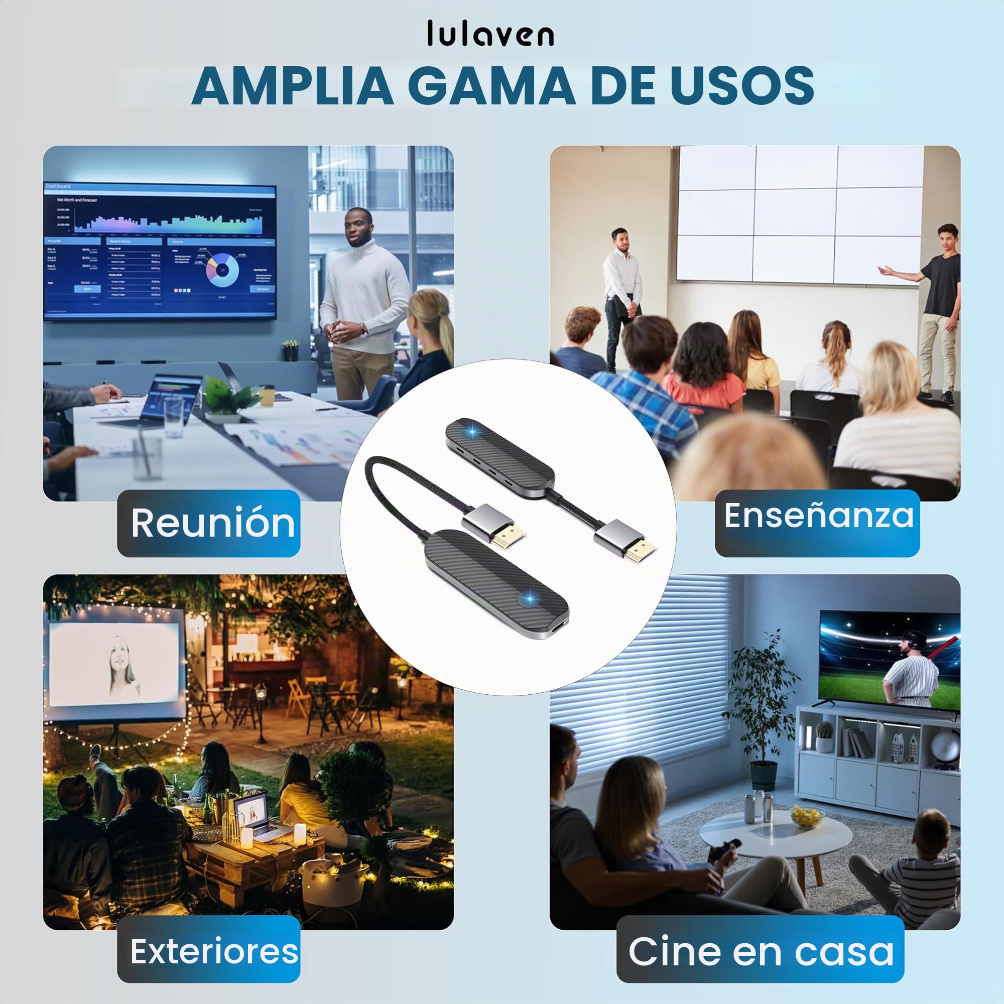 Transmisor y Receptor HDMI inalámbrico [1080P Full HD], transmisión inalámbrica HDMI para Streaming de PC, portátil, Consola a TV, proyector, inalámbrico y Sencillo