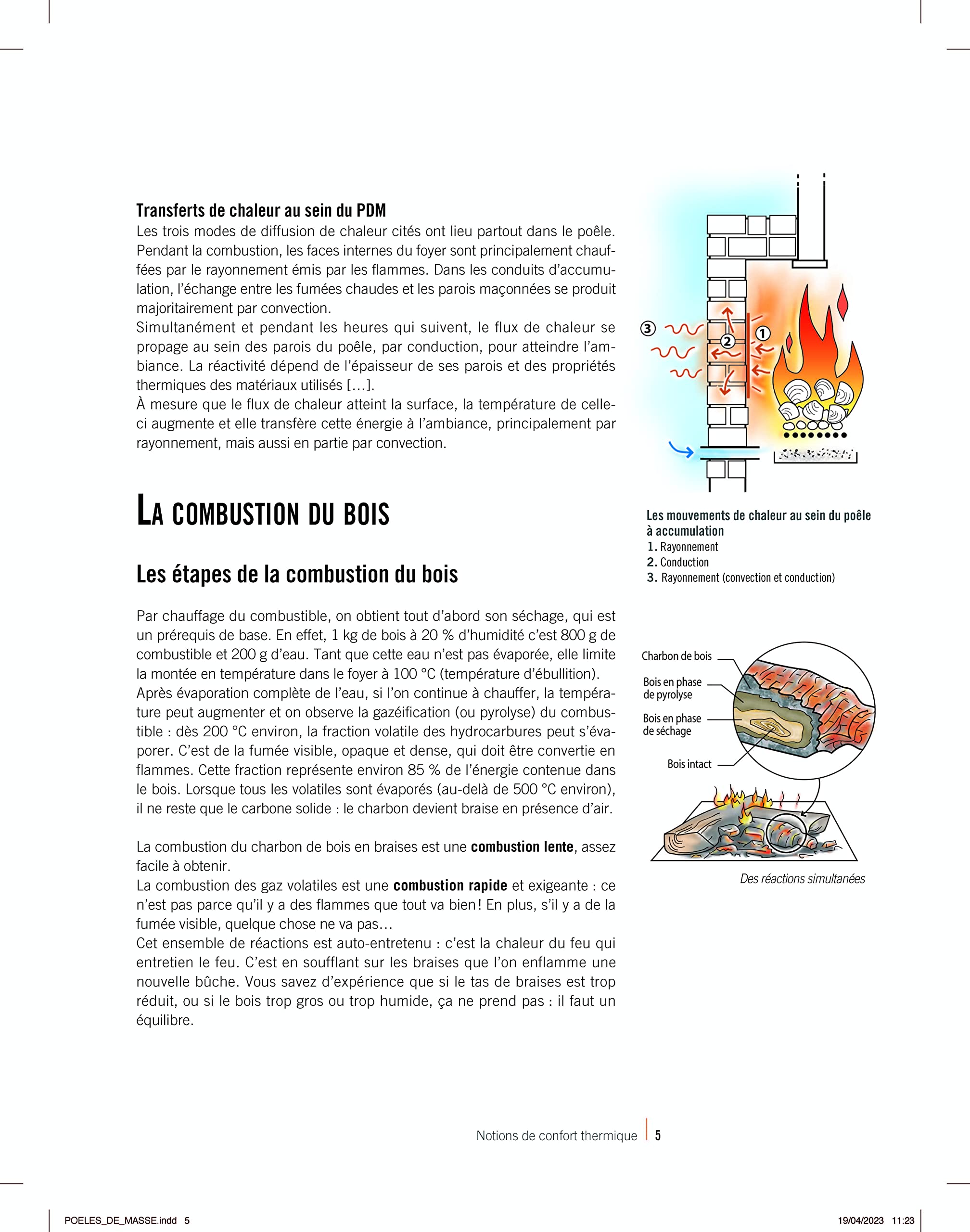 Poêles de masse: Pour un chauffage confortable, économique et écologique