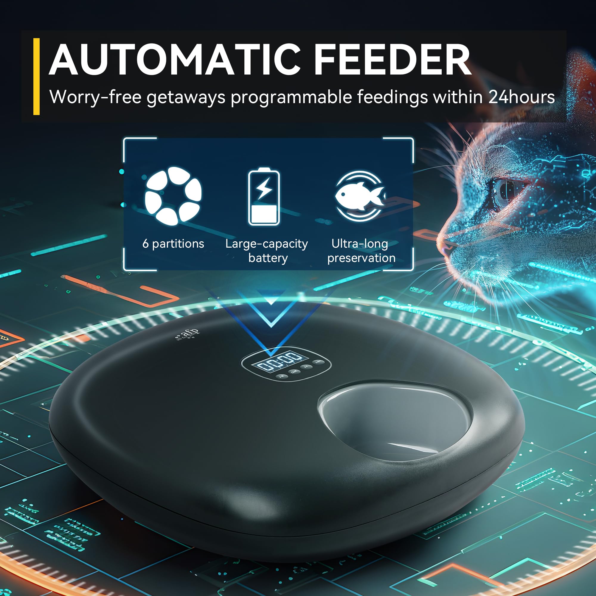 ALL FOR PAWS Distributeur Automatique de Nourriture sans Fil pour Chat 6 Repas,Accepte Nourriture Humide & Sèche,avec 2 Sachets de Glace,Rechargeable,Minuterie Programmable