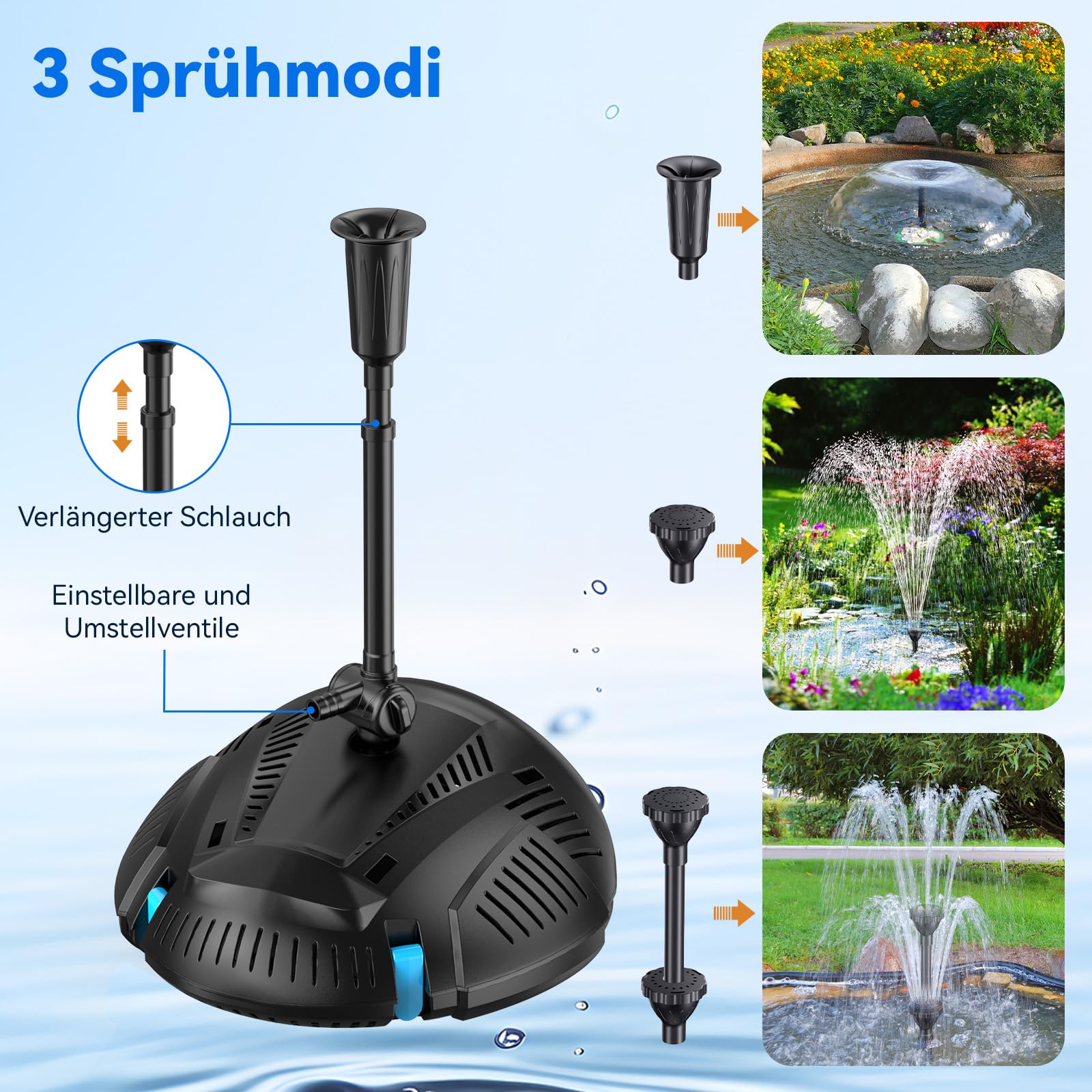POPOSOAP Filtro de estanque con fuente solar de 55 W, filtro solar para estanque con bomba de 2000 l/h y kit de fuente, manguera de PVC de 2 m, ideal para estanques koi, cascadas y fuentes de agua