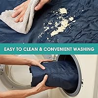 Vista 5 de Almohadilla de cama de posicionamiento de 60 x 40 pulgadas con asas, hojas de dibujo lavables para cama de hospital, ropa de paciente, sábanas