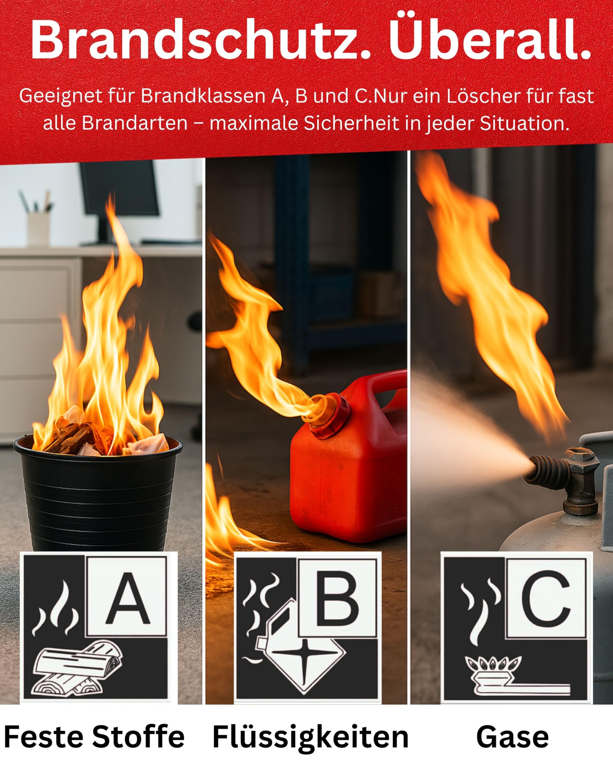 KÖNIG BRANDSCHUTZ- König Feuerlöscher Pulver | 6 kg | Geeignet für die Brandklassen - ABC | nach DIN EN3 | Dauerdruck 10 LE | Vielseitig einsetzbar | Inkl. Wandhalterung mit Manometer
