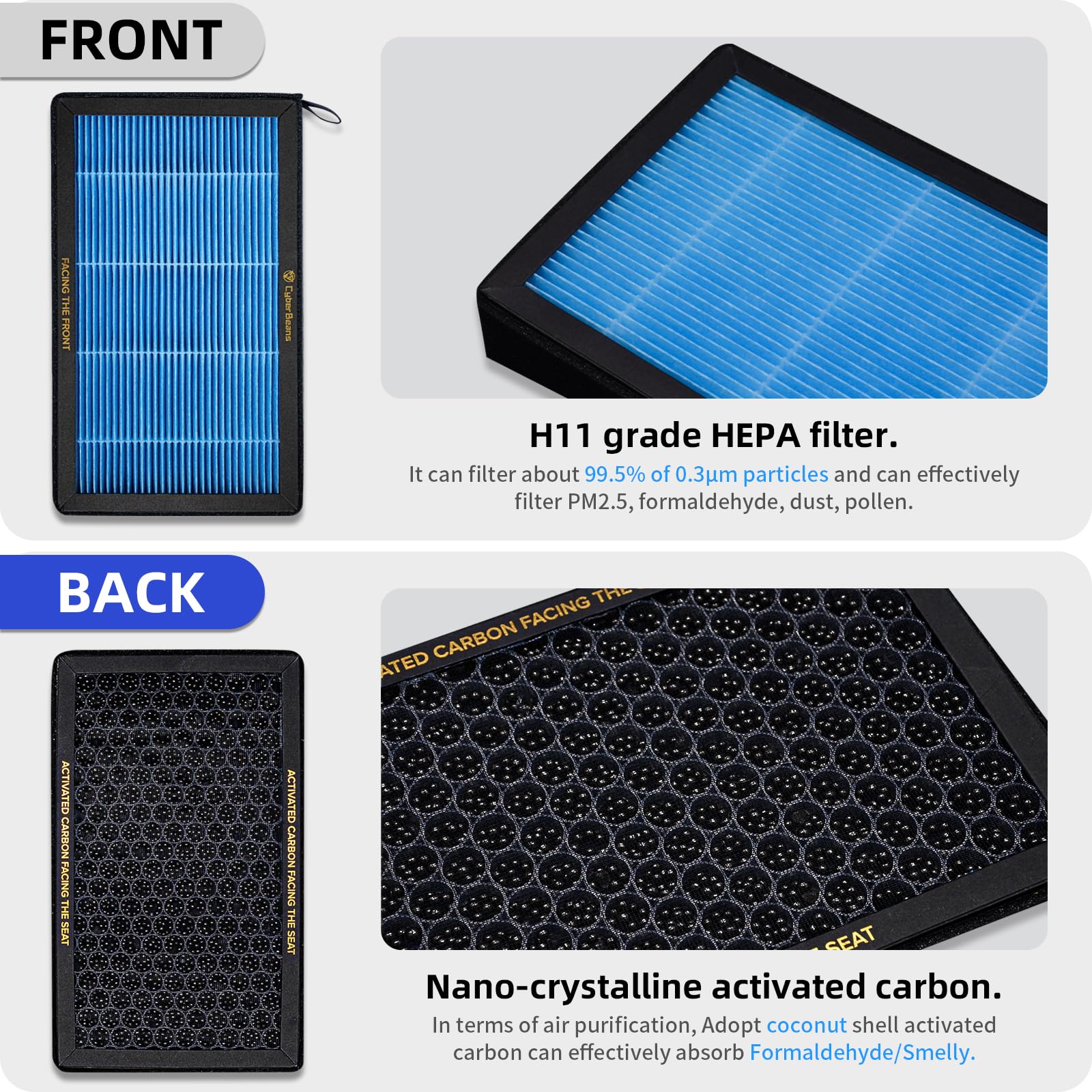 Filtro dell'aria condizionata di ricambio con carbone attivo per Tesla Model 3 Model Y HEPA filtro aria abitacolo accessori 2016-2024/2025/2026 versione aggiornata Juniper Highland