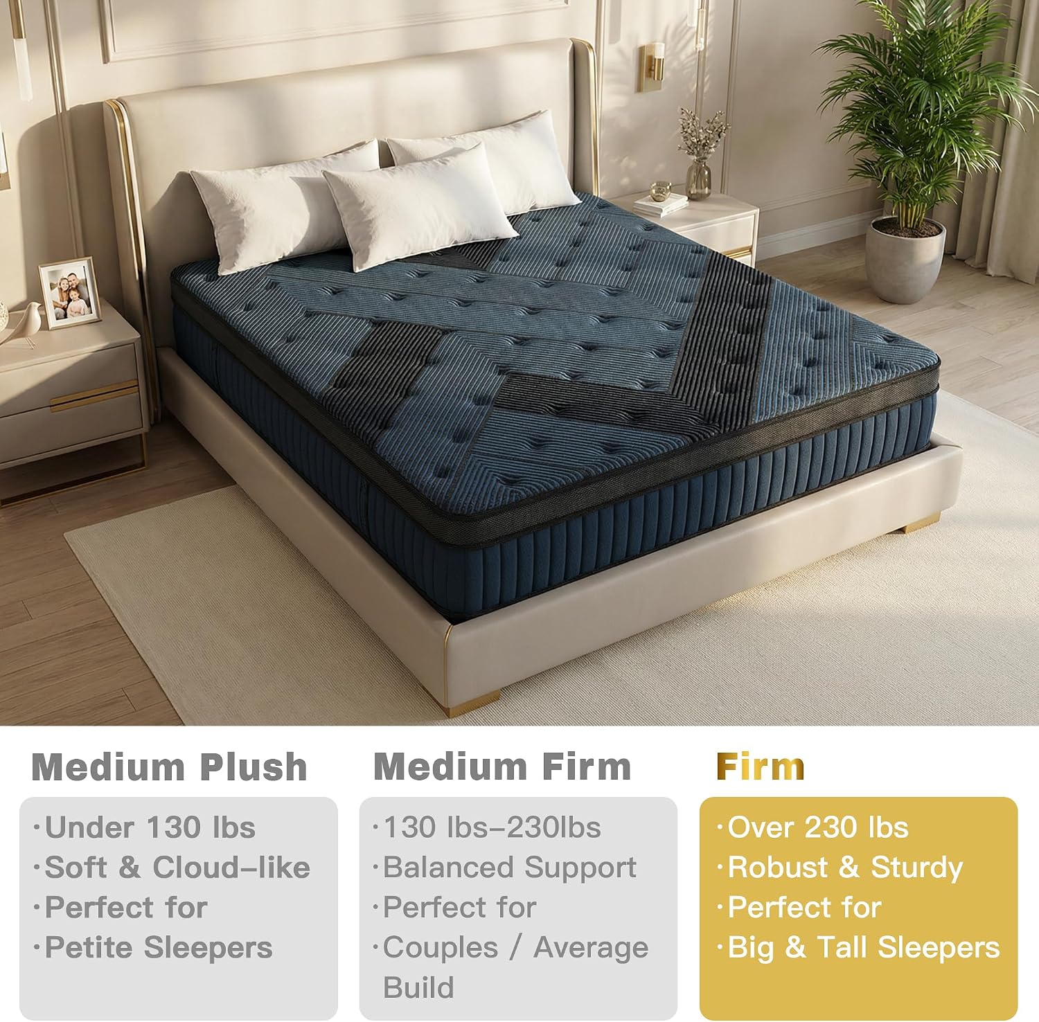 14″ King Hybrid Mattress with Breezpet Layer– Cooler, Quieter & Deeper Comfort, Airflow Foam + Pocket Coils, 2″+ Plush Cushion, Heavy-Duty Support, CertiPUR-US Suitable for Over 230 lbs
