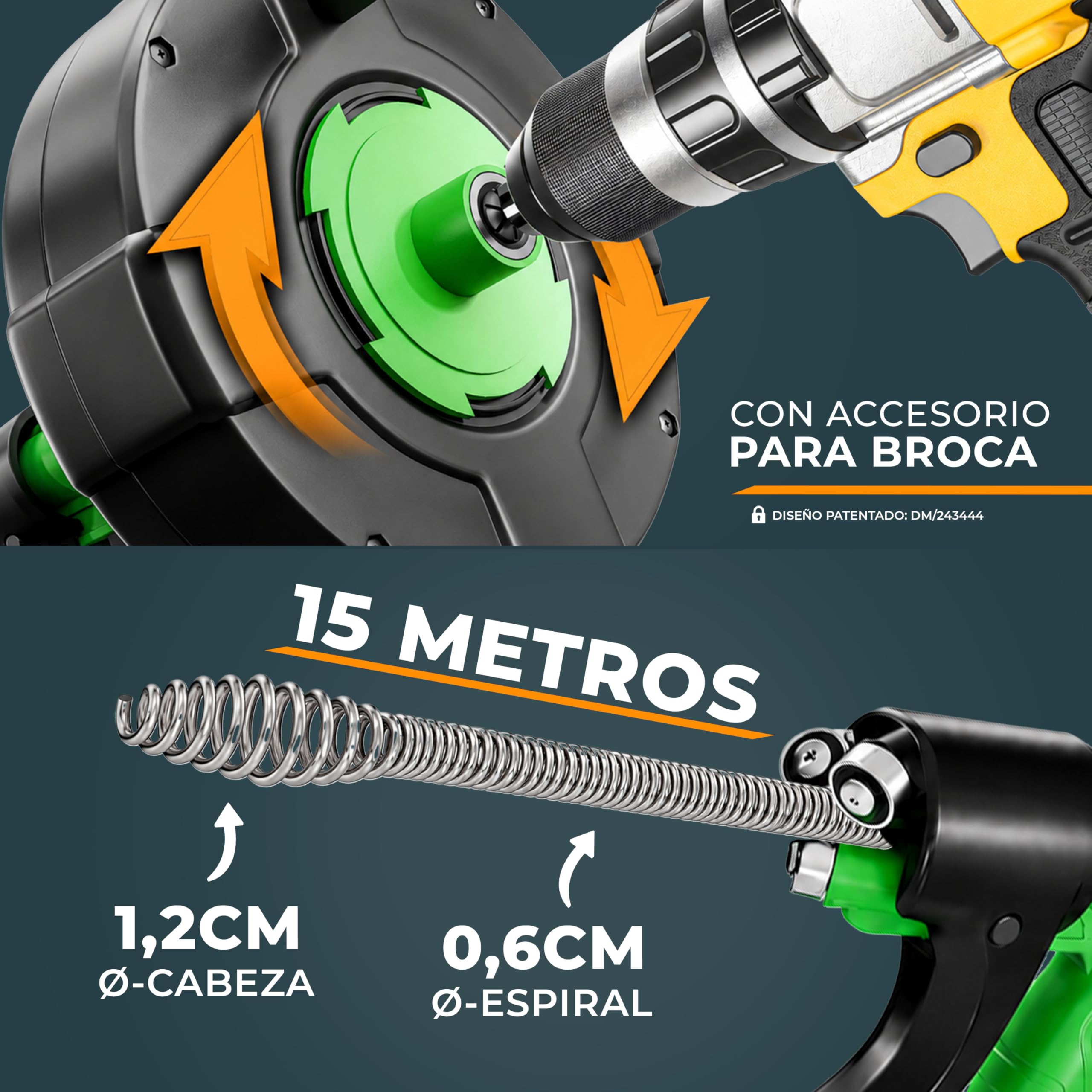 Meisterfaktur Desatascador Tuberias [15M] - Función Automática - Espiral para Desatascar Tuberias Automática - ¡Espiral Limpiador de Desagües y de Tuberías para Aficionados al Bricolaje!