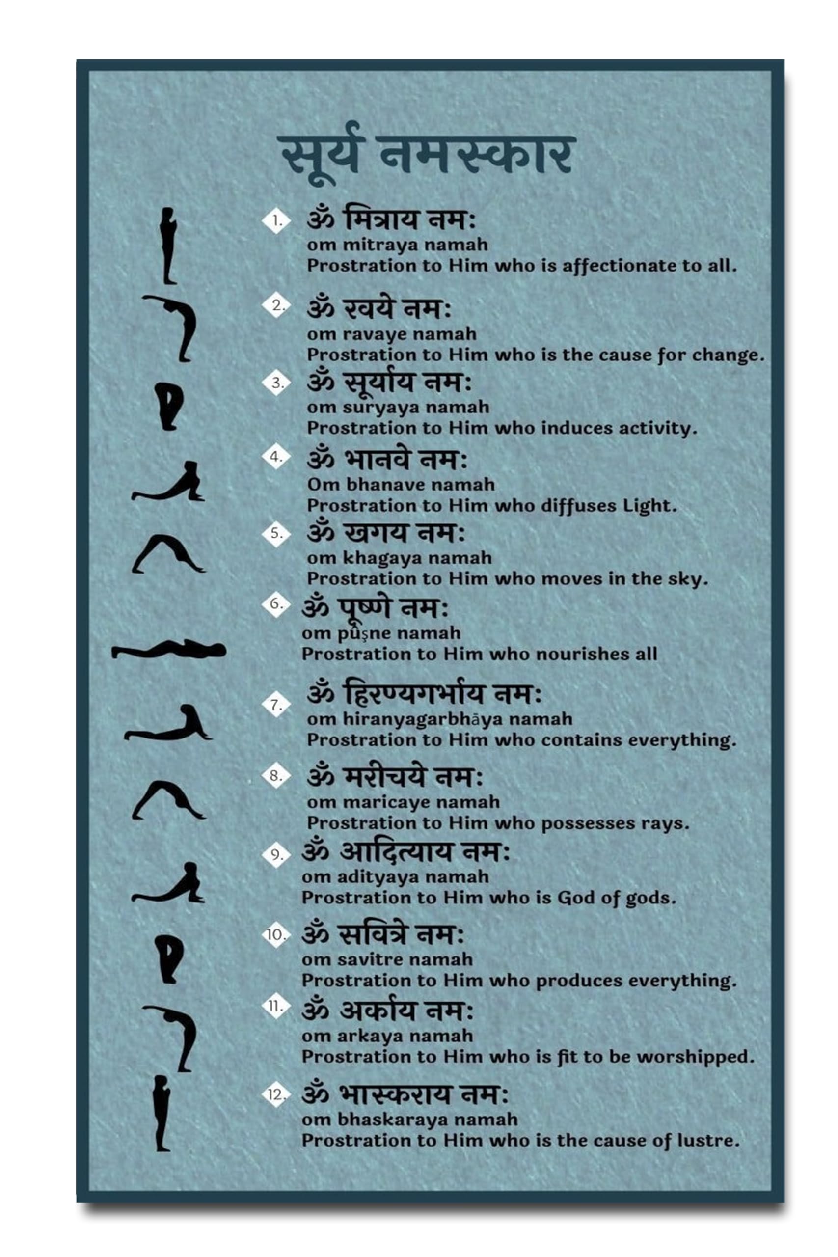 Surya Namaskar Yoga Poster - Motivational Art -1