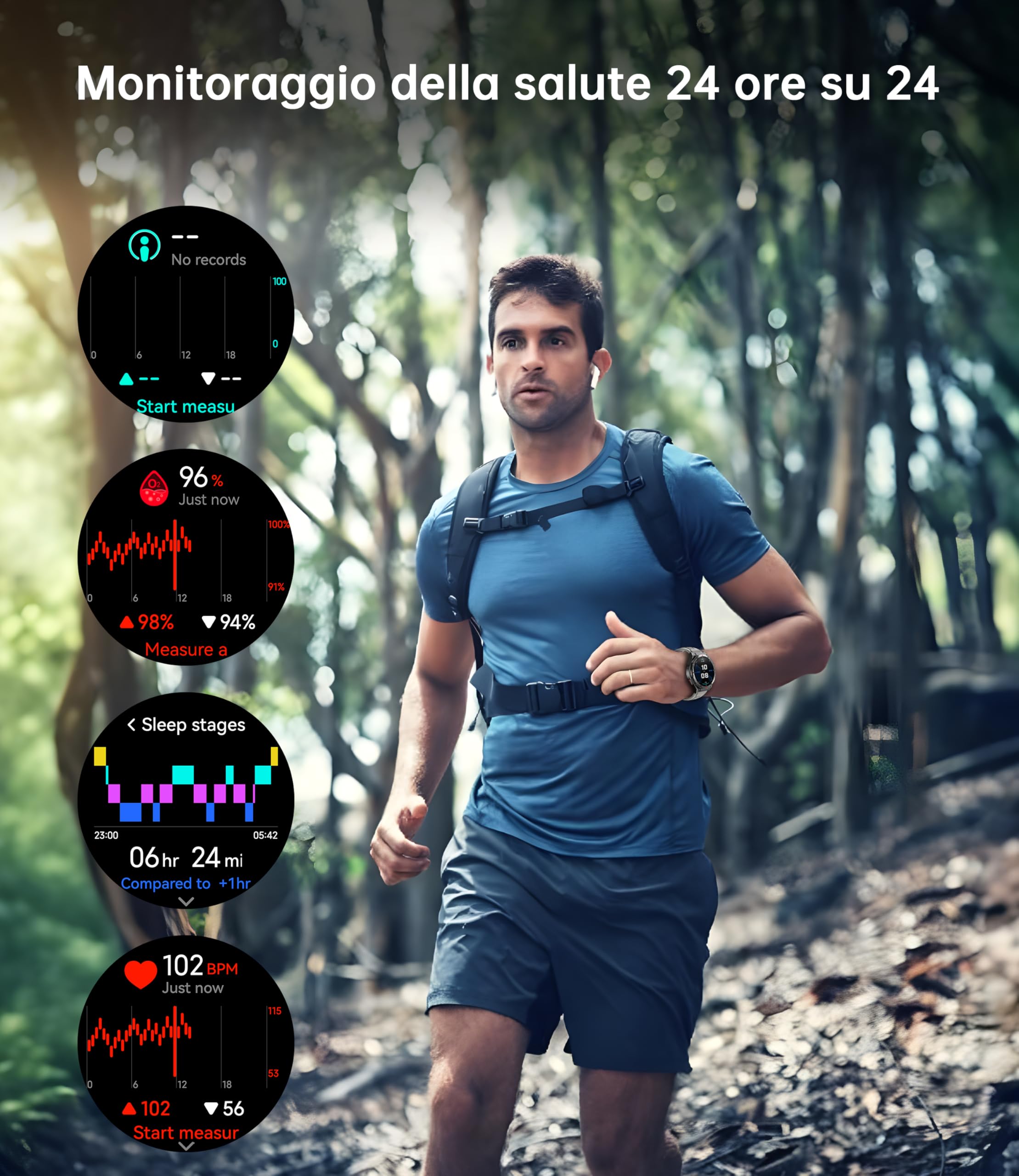 OUKITEL Smartwatch Uomo GPS,Orologio Militare Uomo 1,43" AMOLED Rugged Smart Watch Impermeabile con Chiamate Bluetooth,Altezza/Pressione,24H Monitoraggio,150+ Modalità Sport per Android iOS
