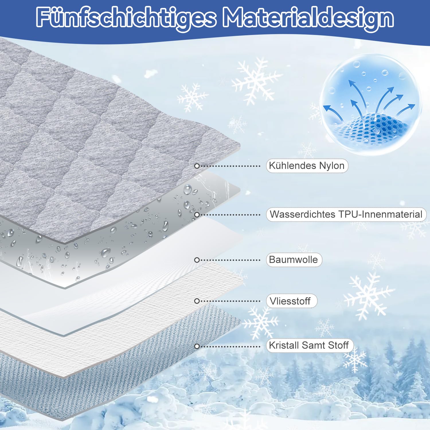 MH MYLUNE HOME Premium-Kühlende Hundedecke, ultraweich & leicht, wendbar, waschbar, Q-MAX >0,4 für Sommer, Couchschutz & Bettbezug, wiederverwendbar mit integriertem Gurt, 75x100 cm