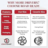 Vista 4 de For 2018-2022 Honda Accord 19 Inch Machined Black Alloy Rim - OE Direct Replacement - Road Ready Car Wheel